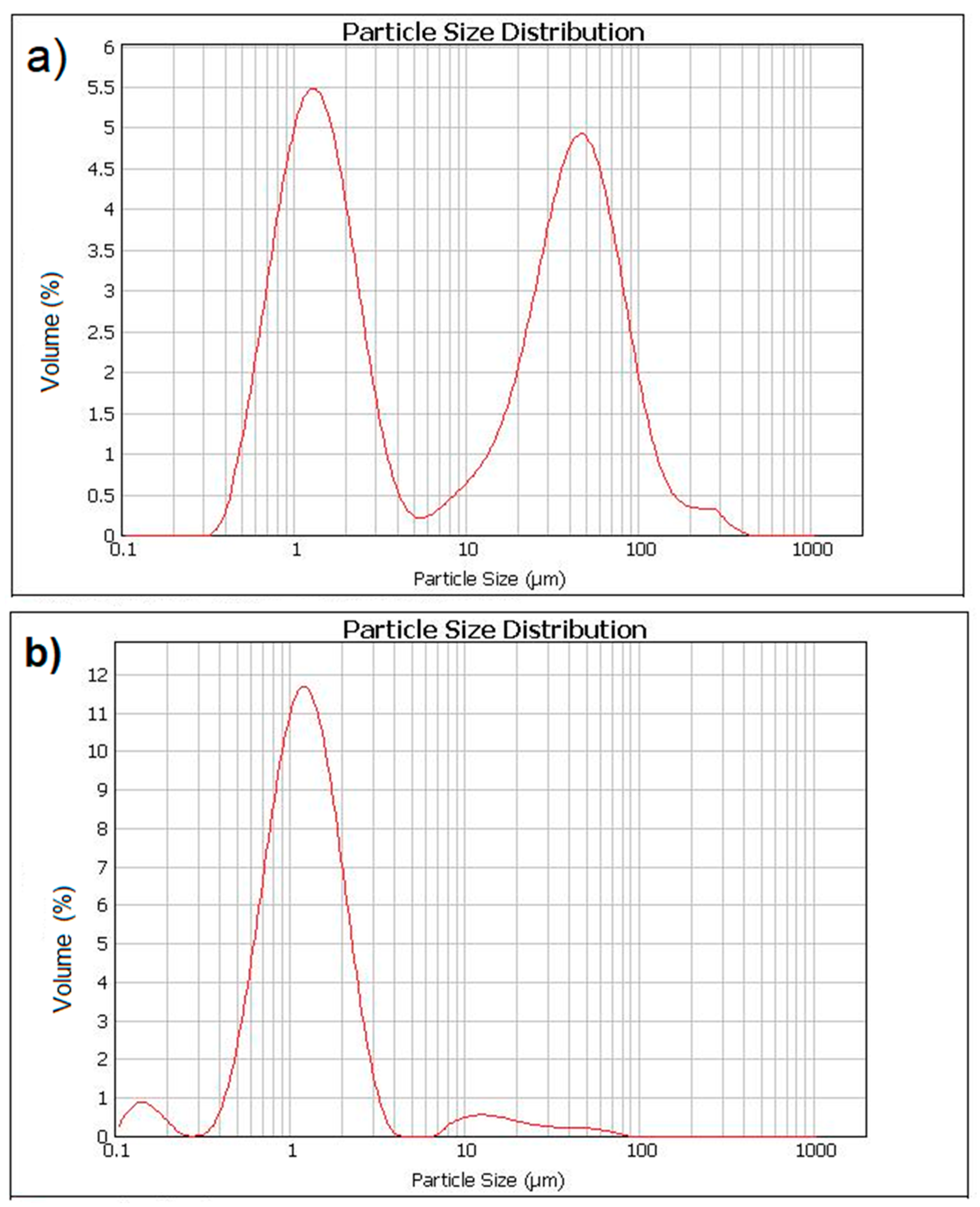 Materials 12 00326 g008 Materials 12 00326 g008