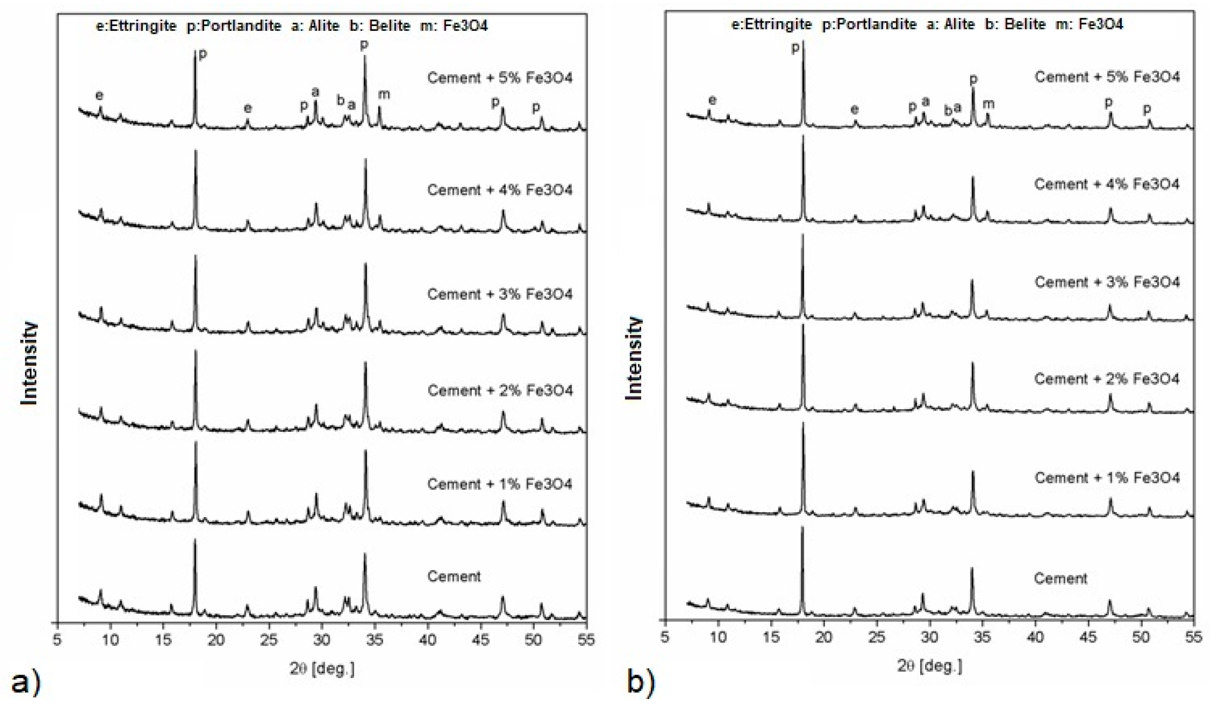 Materials 12 00326 g011 Materials 12 00326 g011