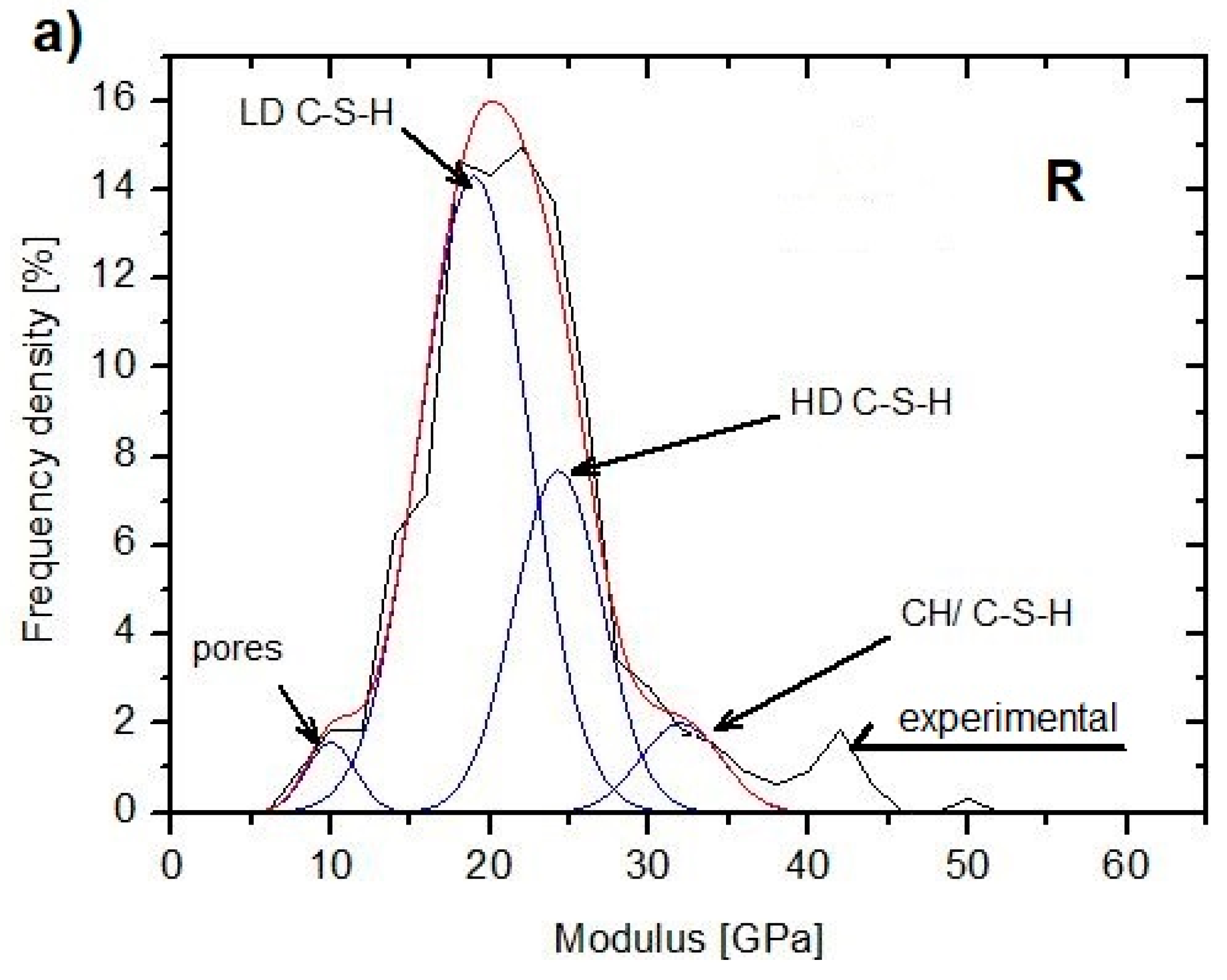 Materials 12 00326 g014a Materials 12 00326 g014a