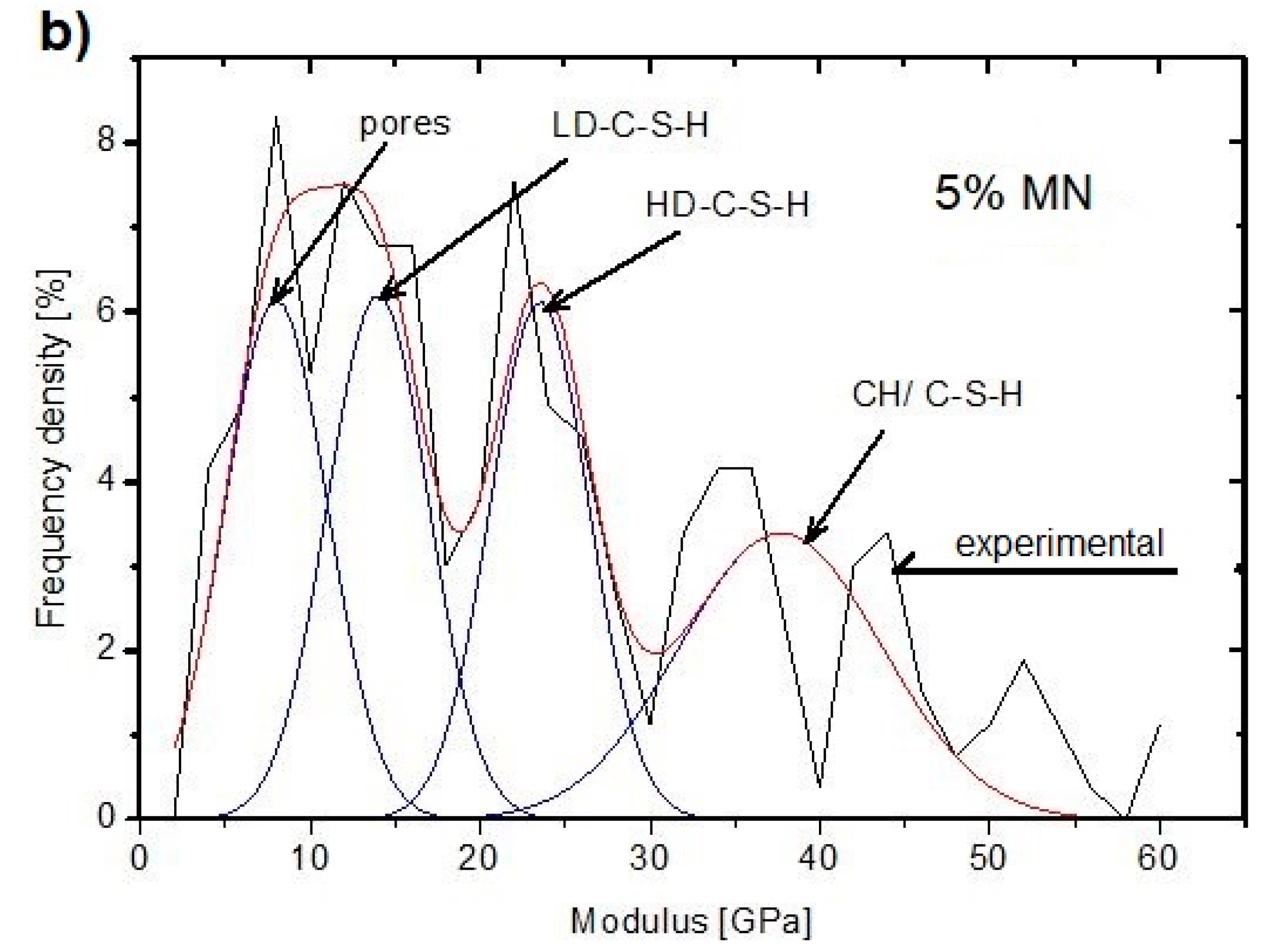 Materials 12 00326 g014b Materials 12 00326 g014b