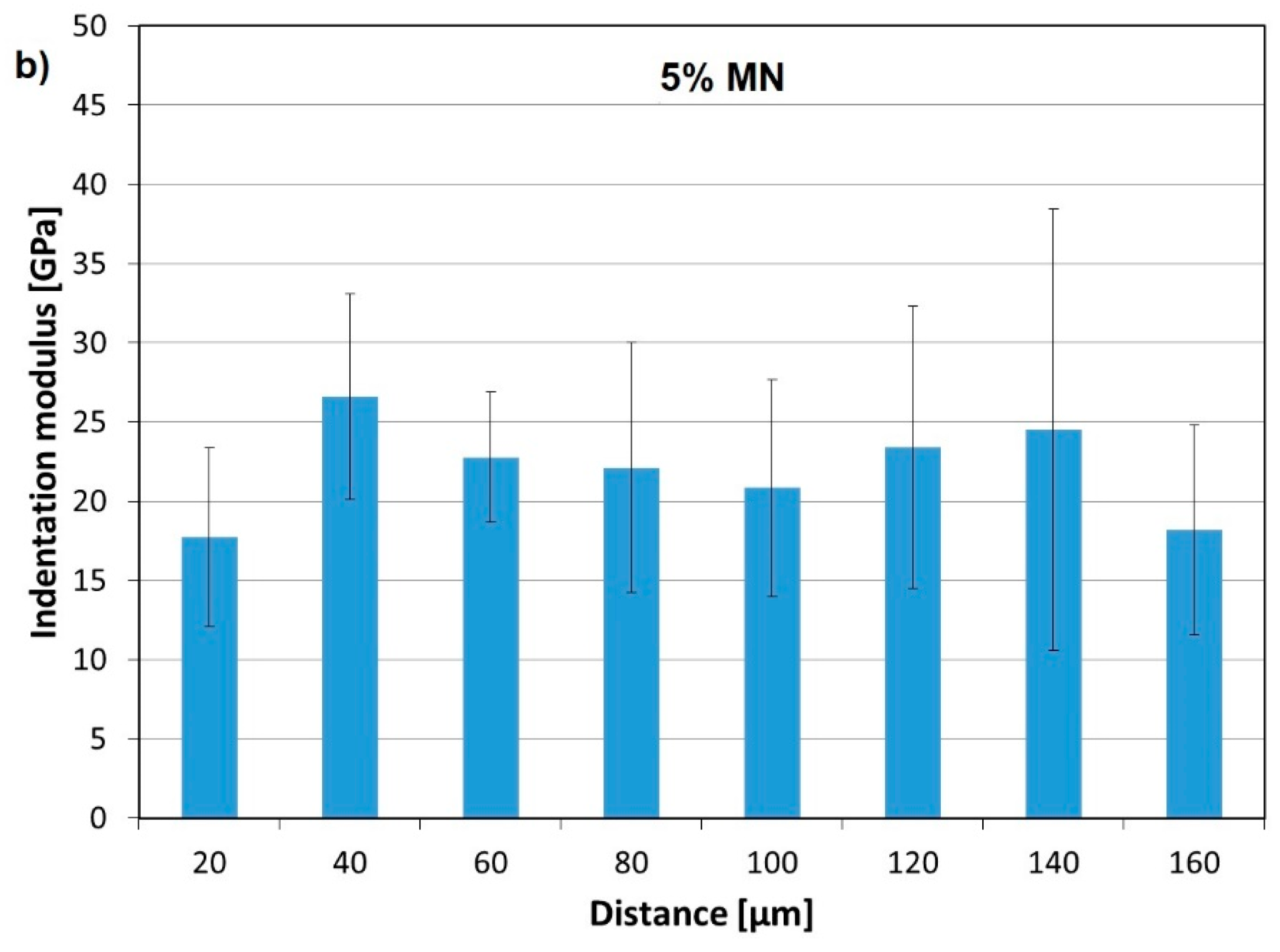 Materials 12 00326 g016b Materials 12 00326 g016b