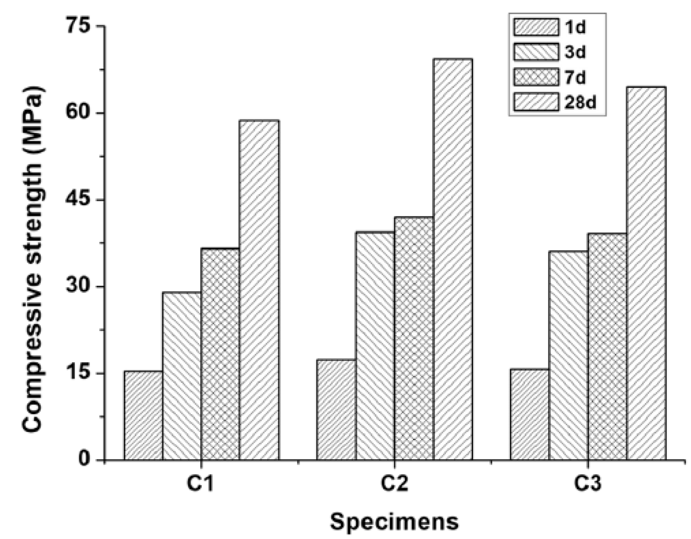 Materials 12 00326 g018 Materials 12 00326 g018