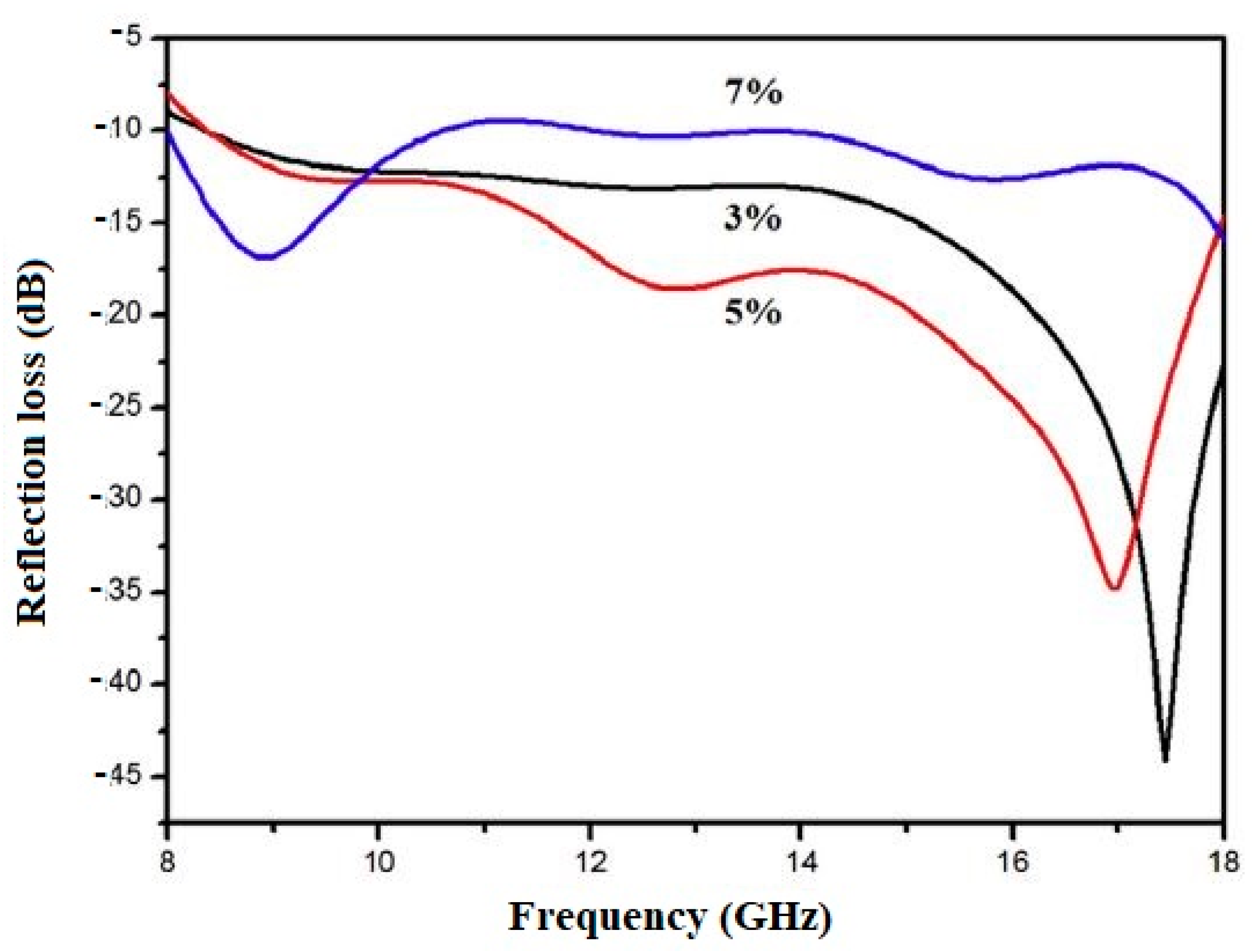 Materials 12 00326 g020 Materials 12 00326 g020