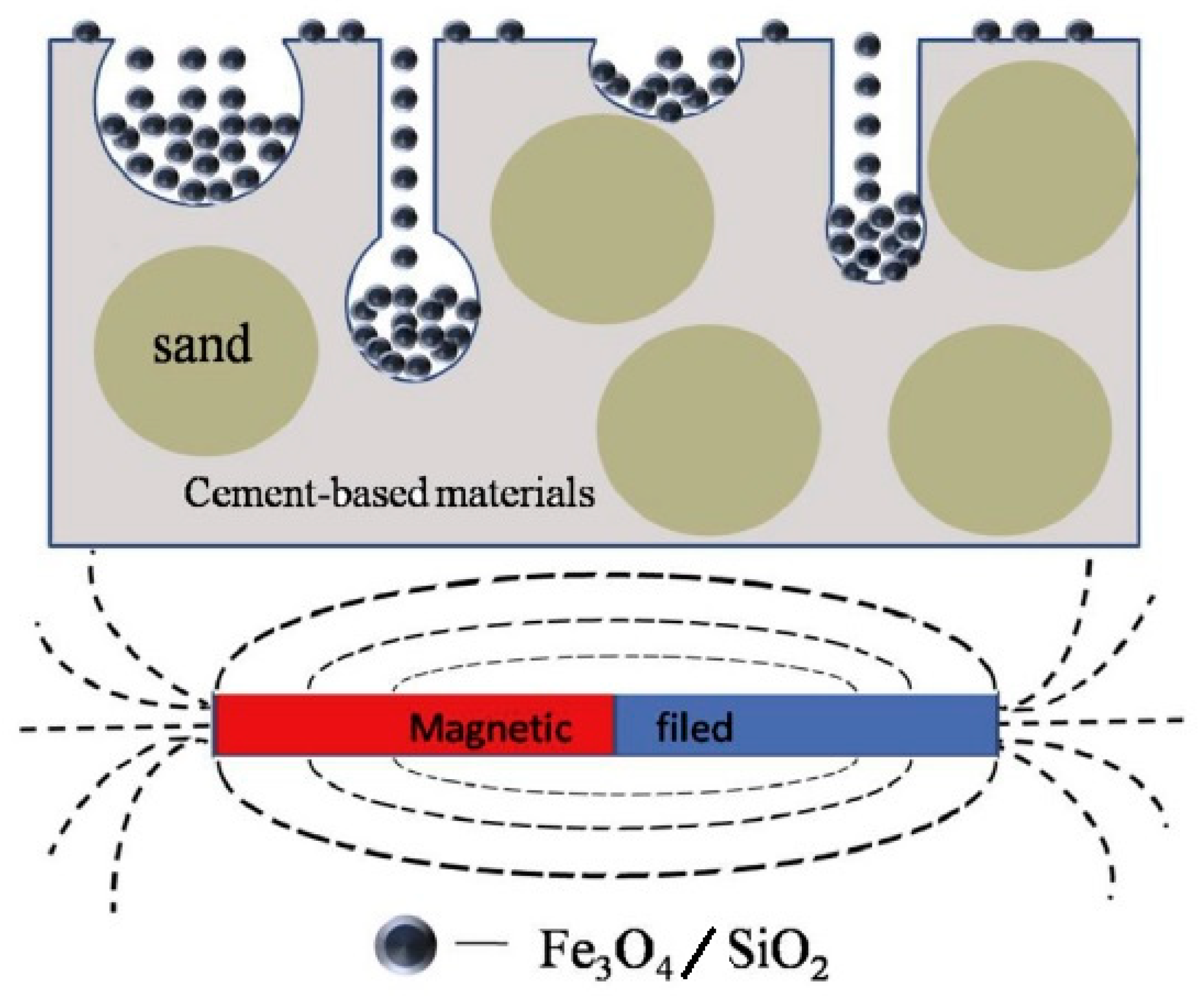 Materials 12 00326 g021 Materials 12 00326 g021