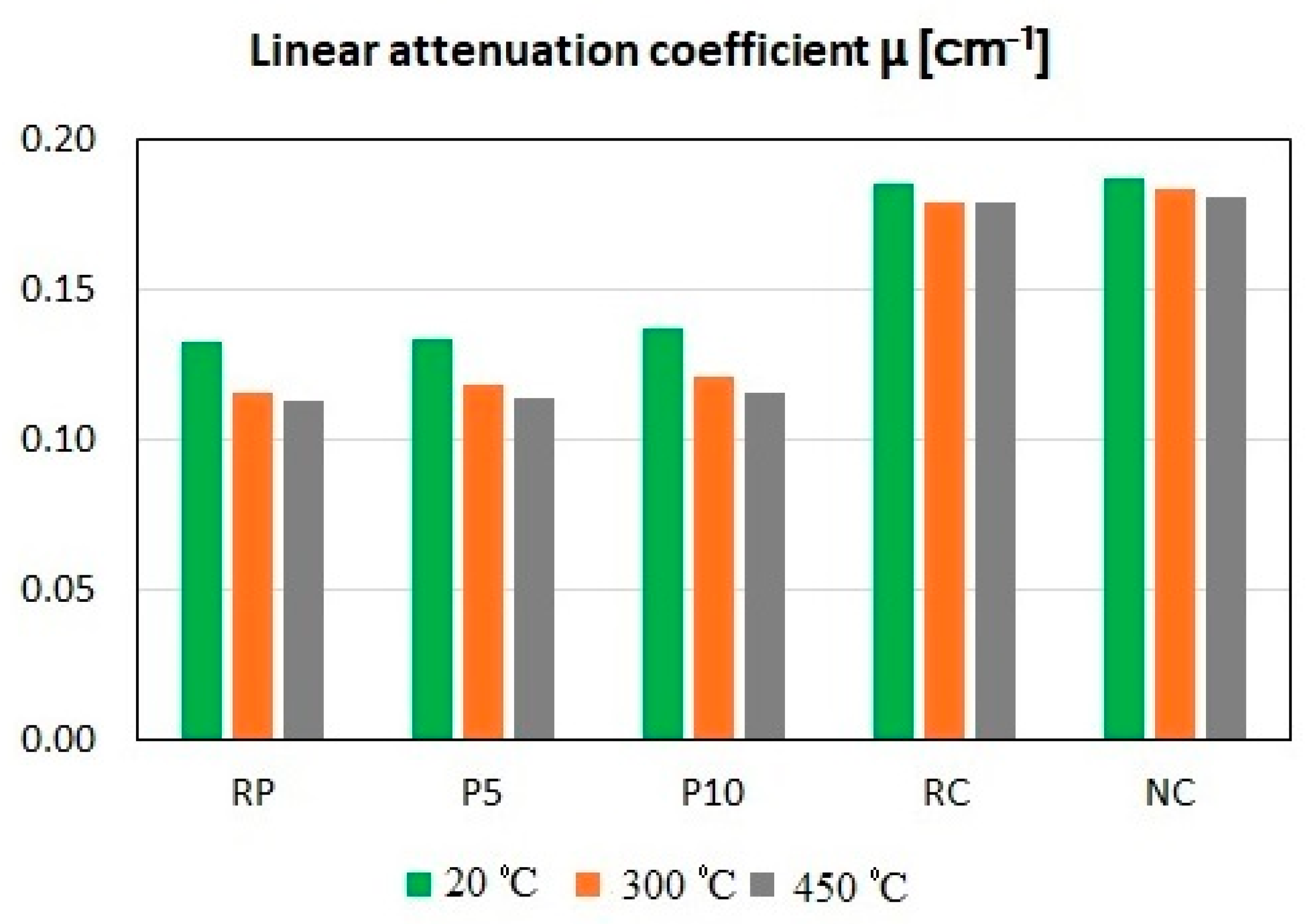 Materials 12 00326 g023 Materials 12 00326 g023