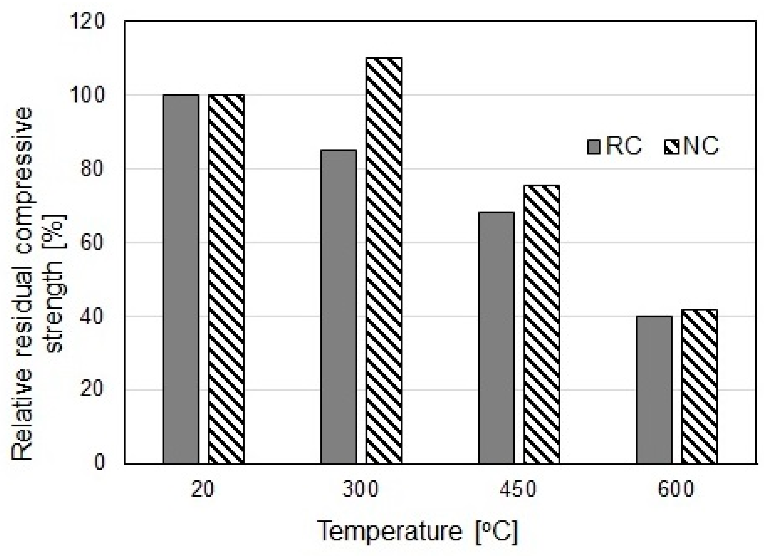 Materials 12 00326 g024 Materials 12 00326 g024