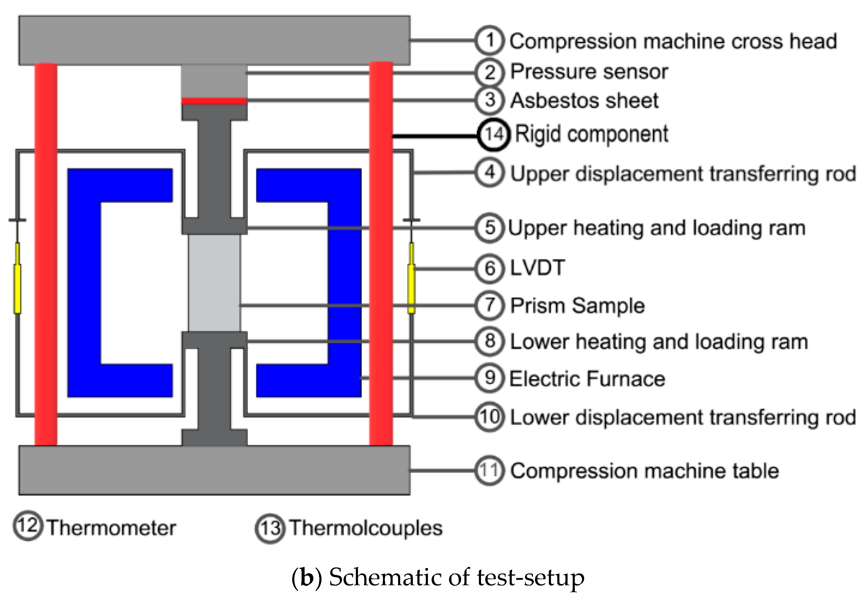 Materials 12 00329 g001b