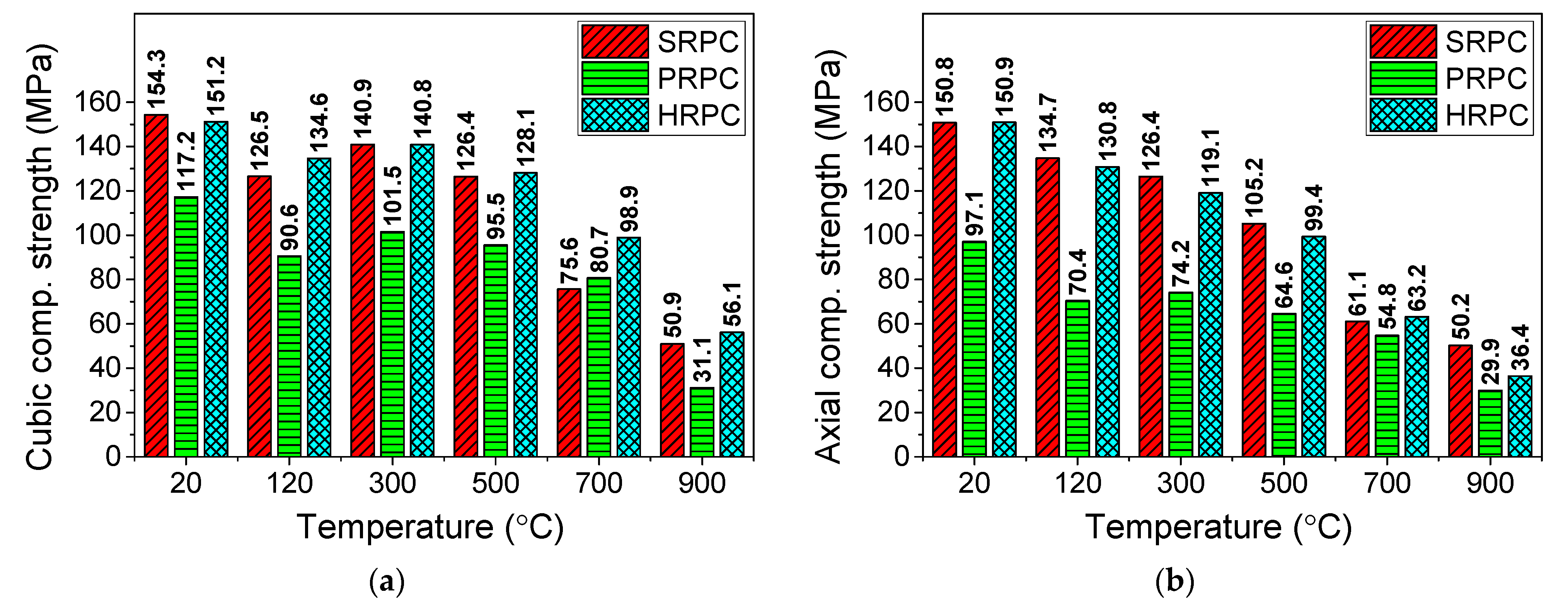 Materials 12 00329 g004