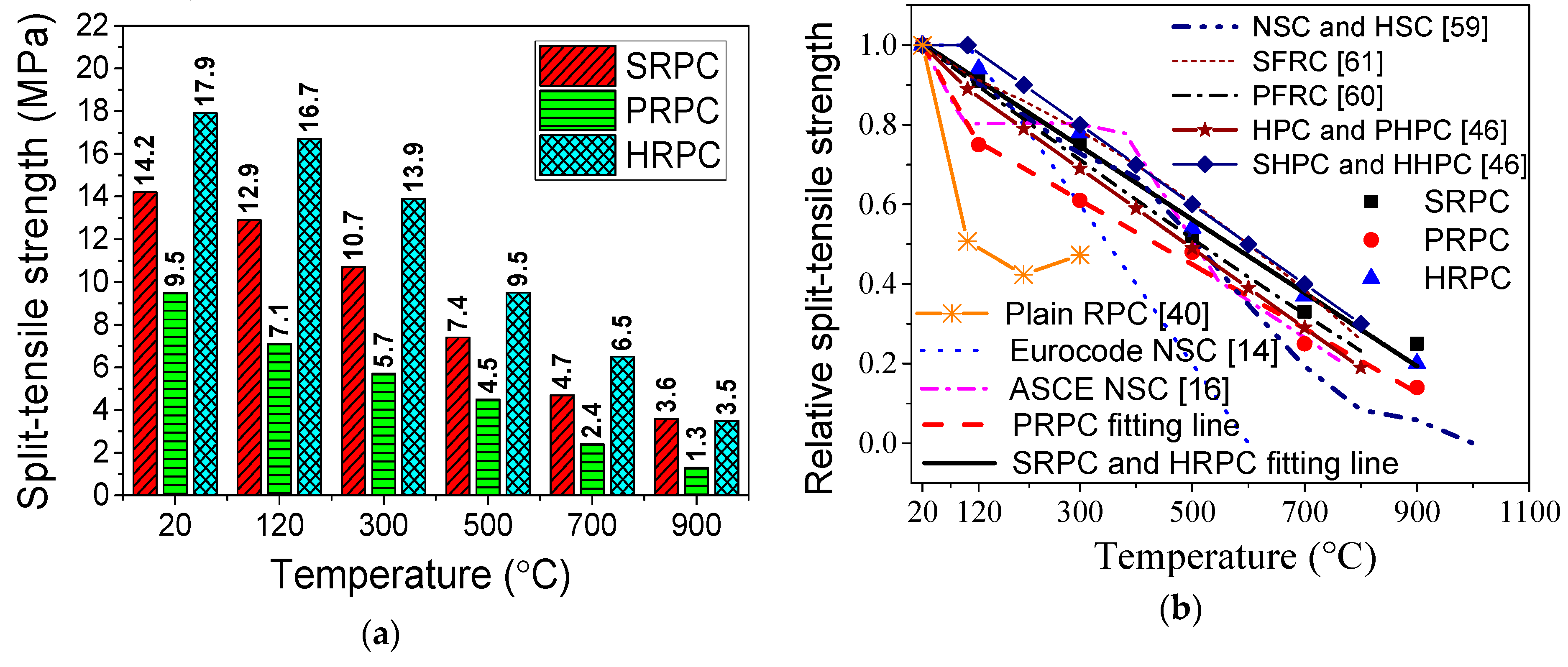 Materials 12 00329 g006