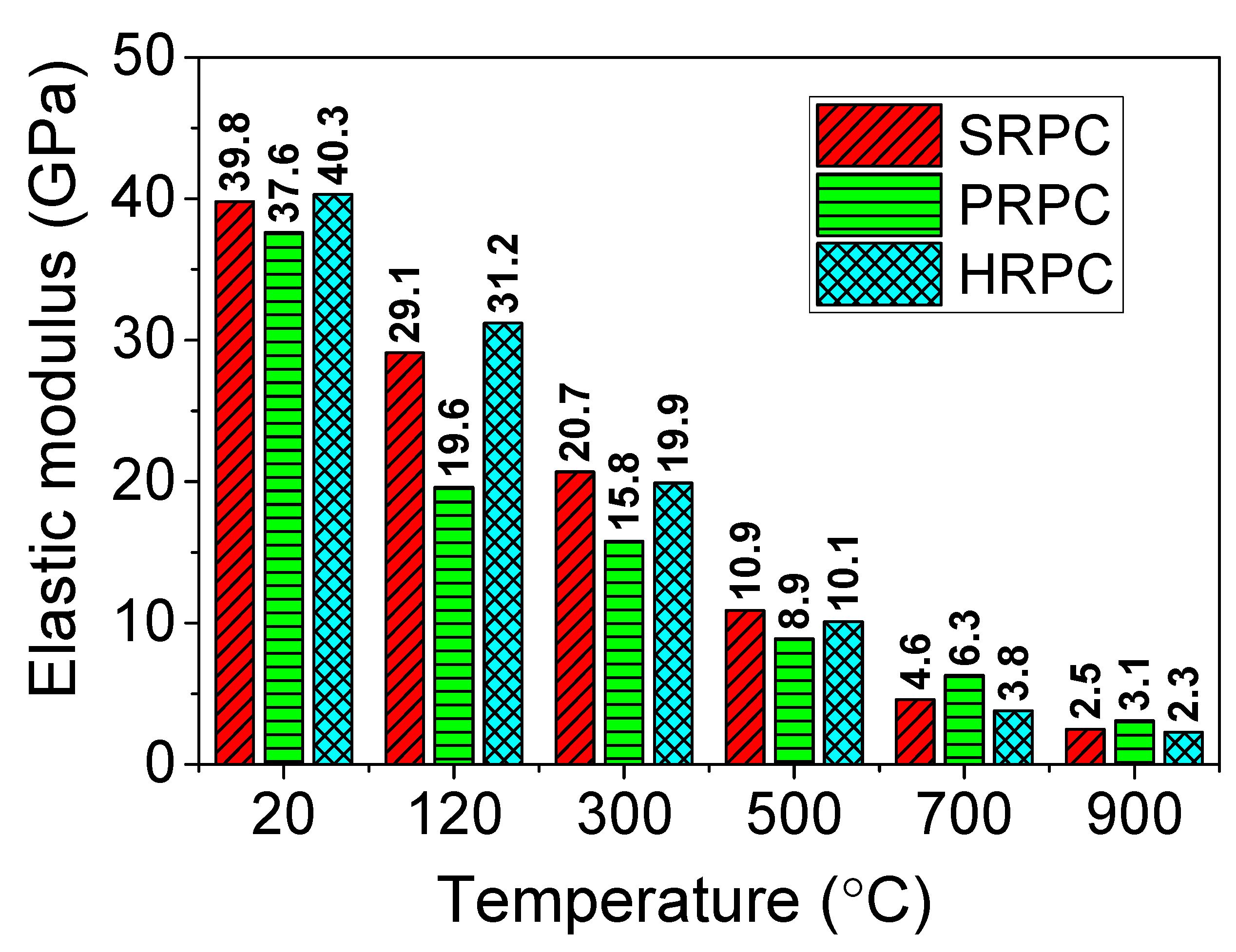 Materials 12 00329 g008