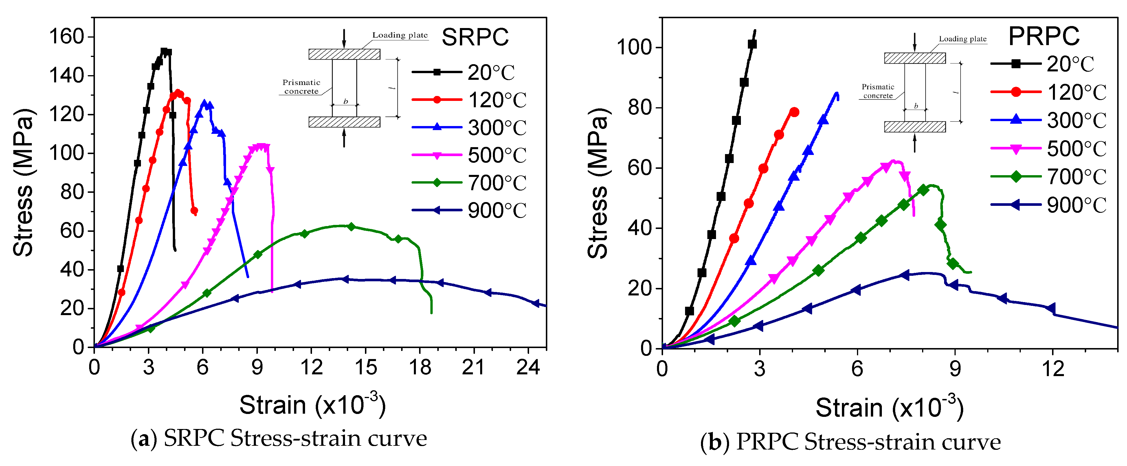 Materials 12 00329 g011a