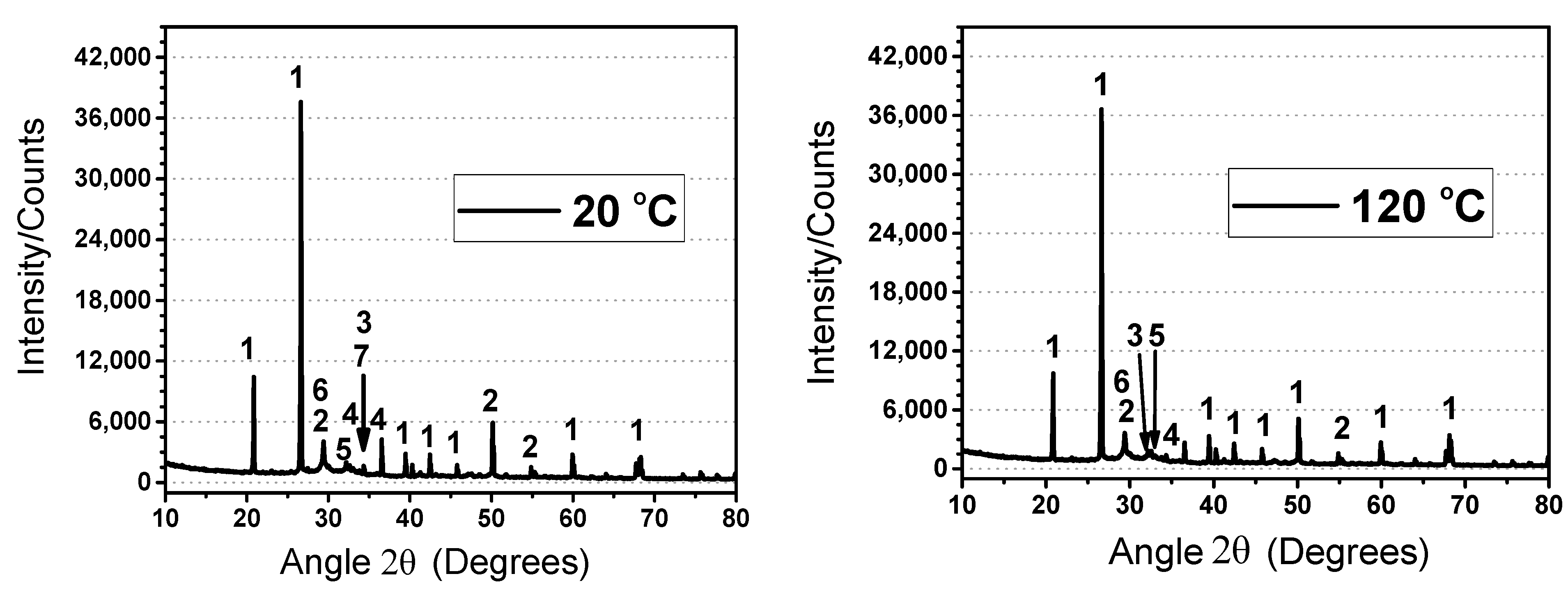 Materials 12 00329 g017a