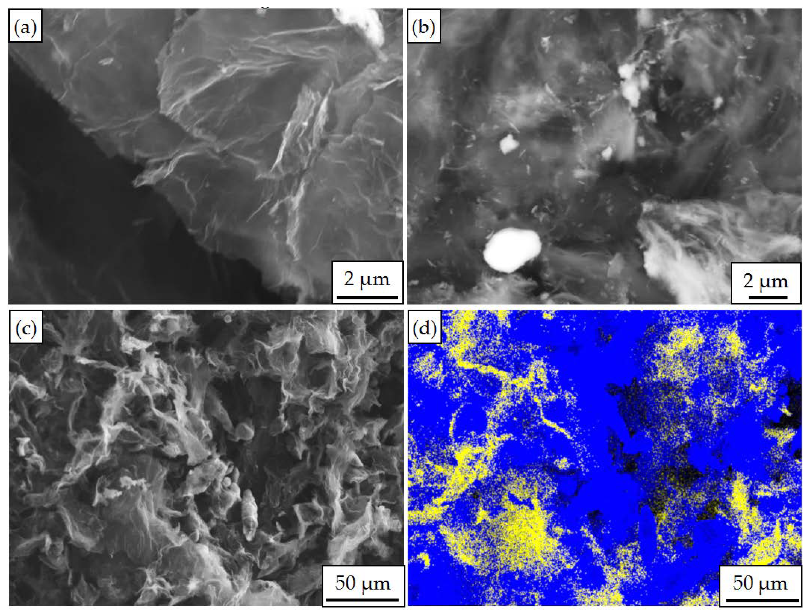 Materials 12 00330 g001 550