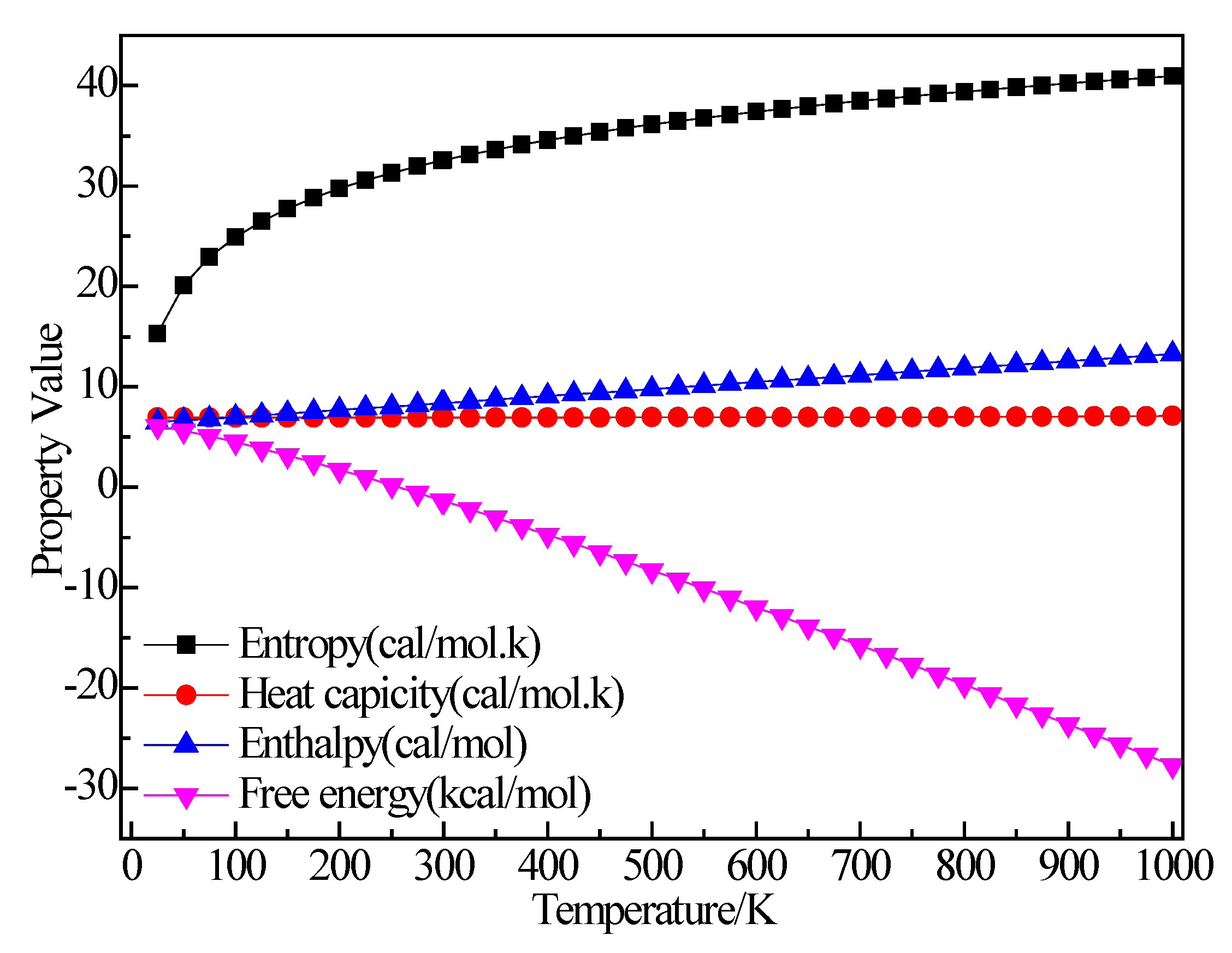 Materials 12 00330 g015 550