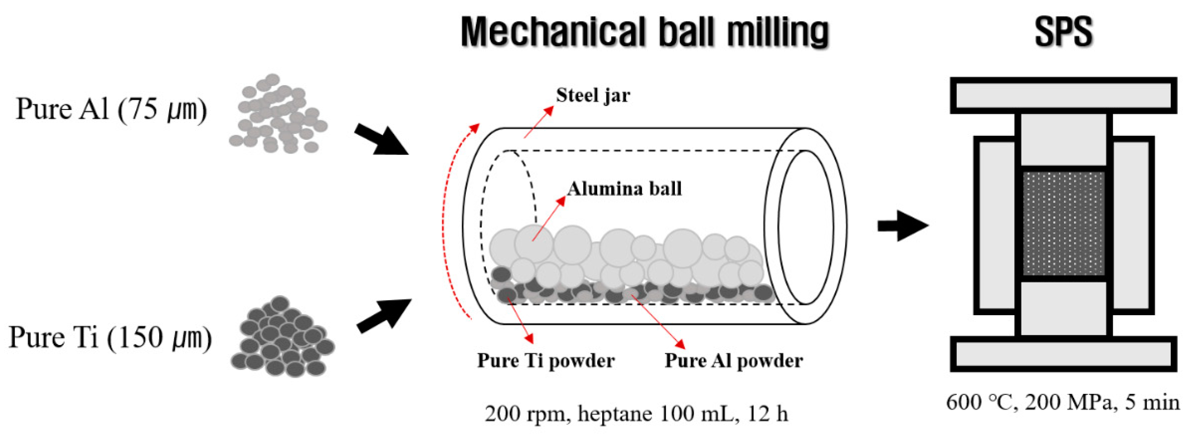 Materials 12 00331 g001