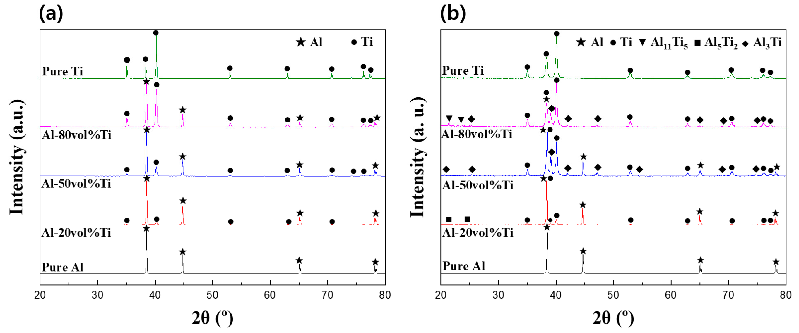 Materials 12 00331 g005