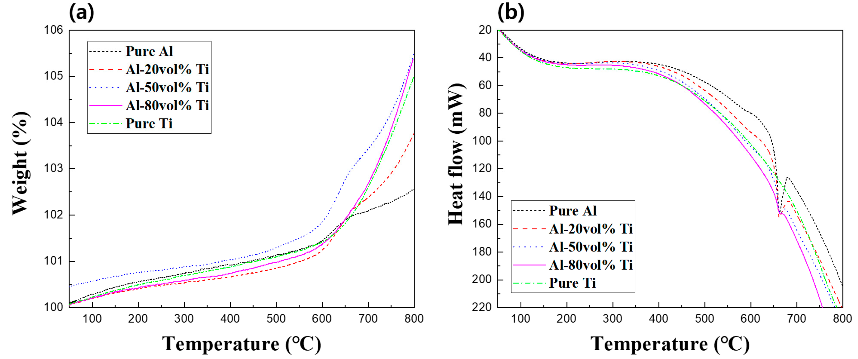 Materials 12 00331 g006