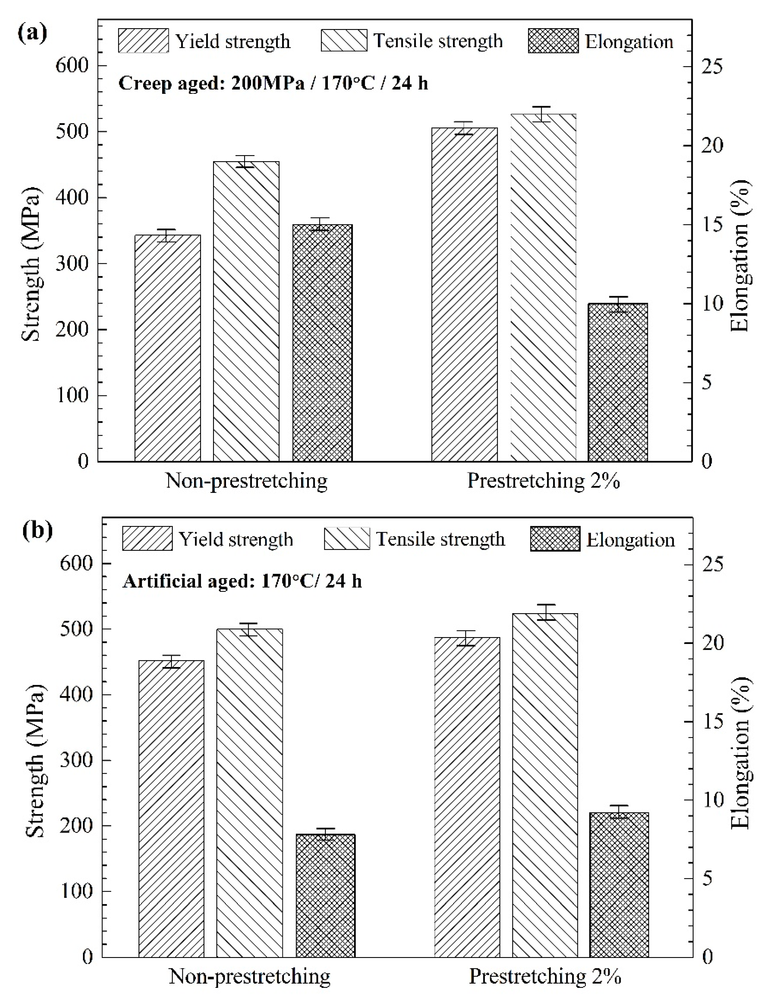 Materials 12 00333 g003 Materials 12 00333 g003