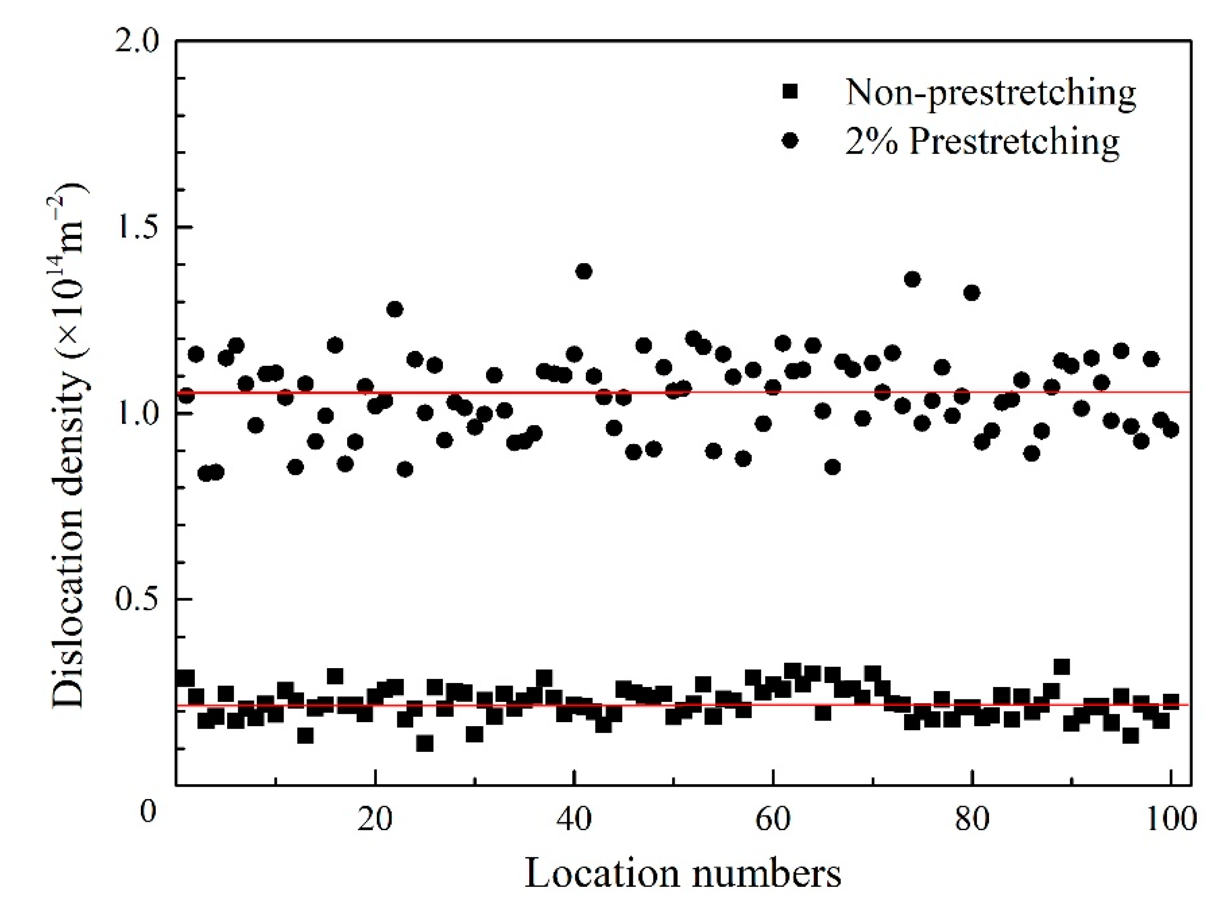 Materials 12 00333 g007 Materials 12 00333 g007