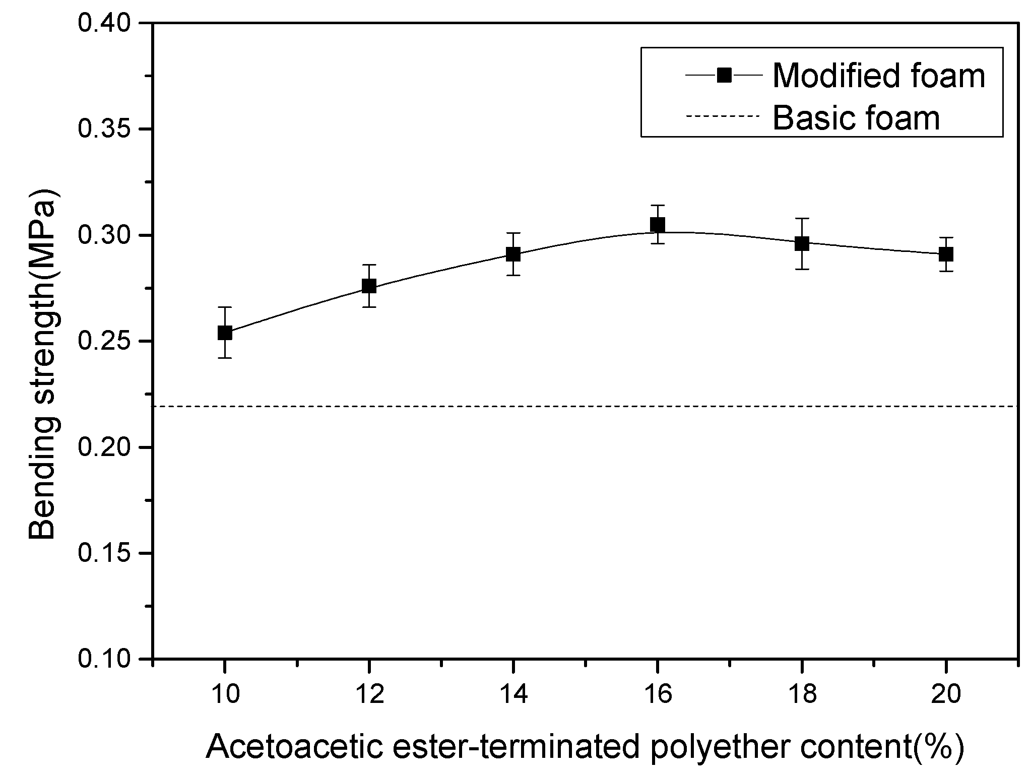 Materials 12 00334 g005 Materials 12 00334 g005