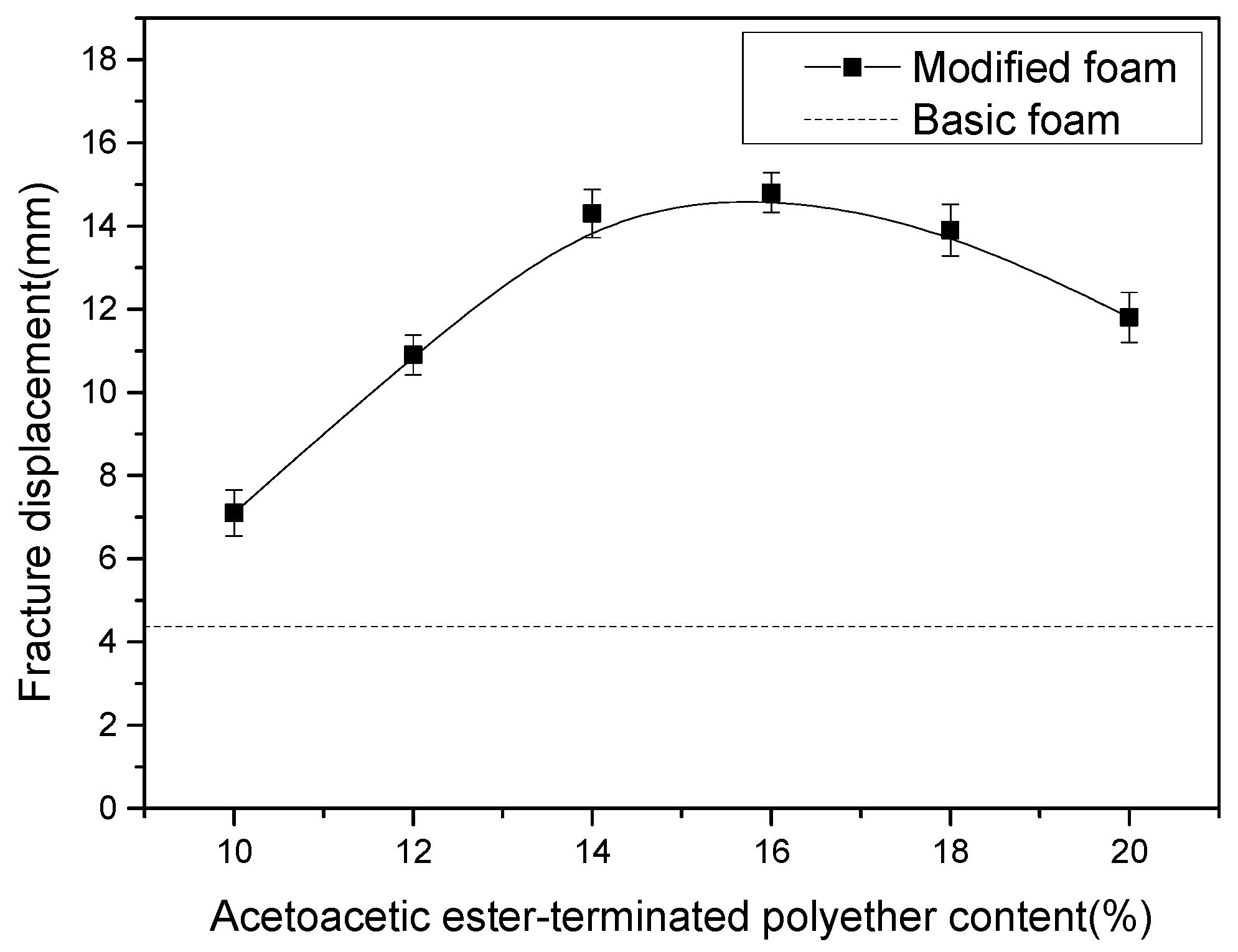 Materials 12 00334 g007 Materials 12 00334 g007
