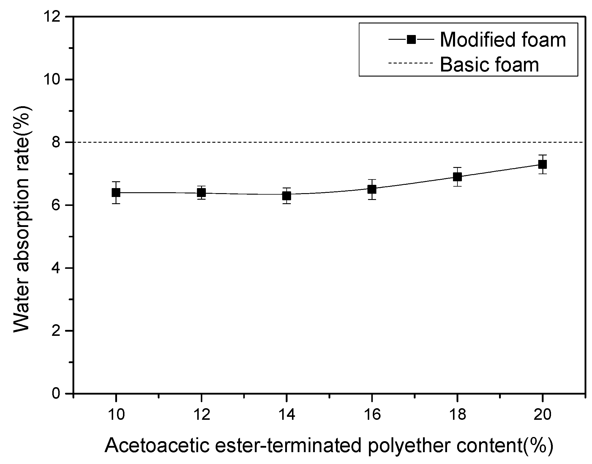 Materials 12 00334 g010 Materials 12 00334 g010