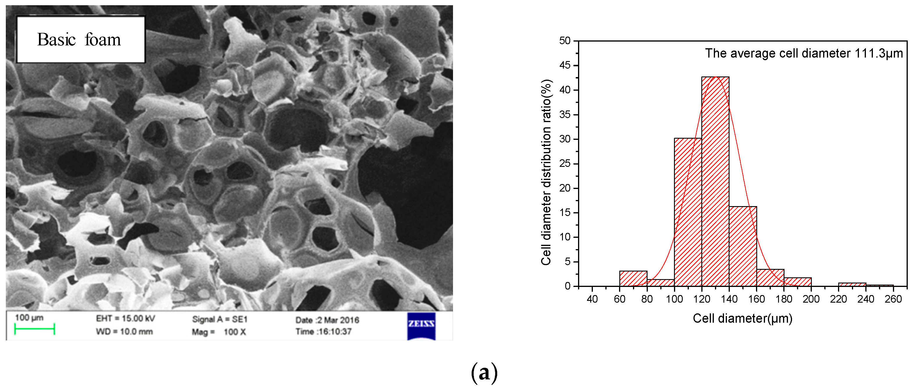 Materials 12 00334 g011a Materials 12 00334 g011a