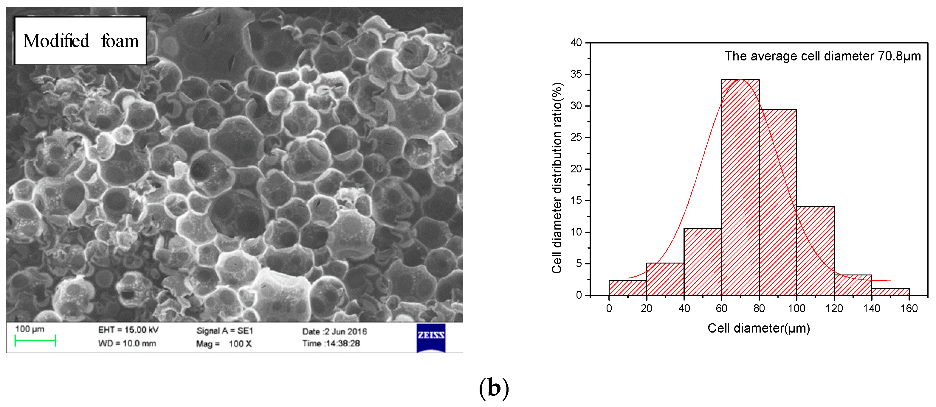 Materials 12 00334 g011b Materials 12 00334 g011b