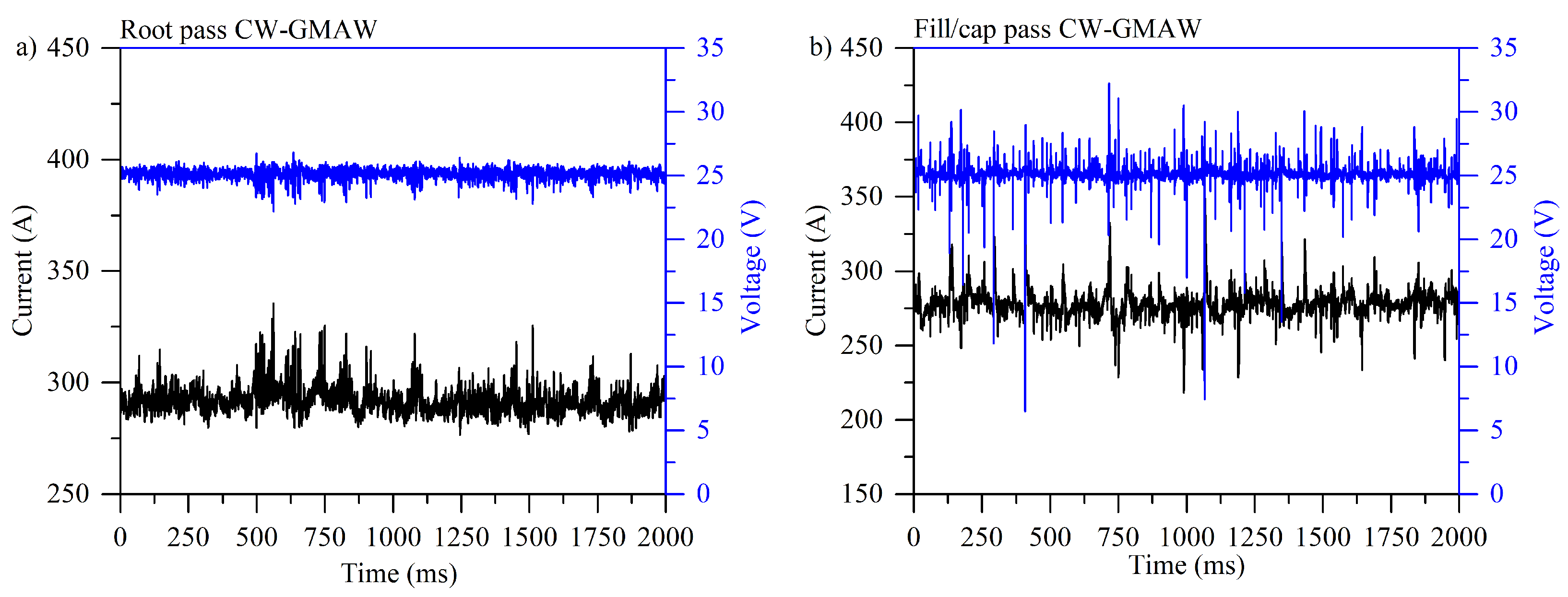 Materials 12 00335 g003 550