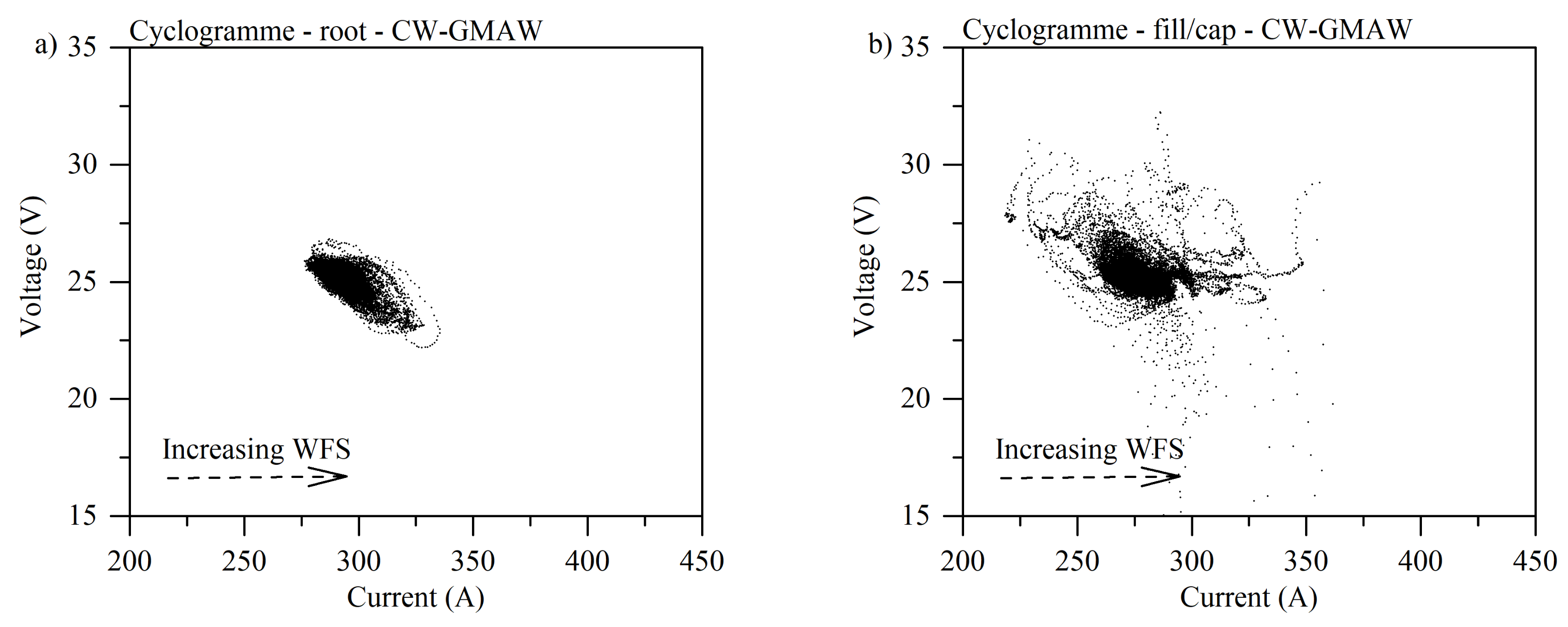 Materials 12 00335 g005 550