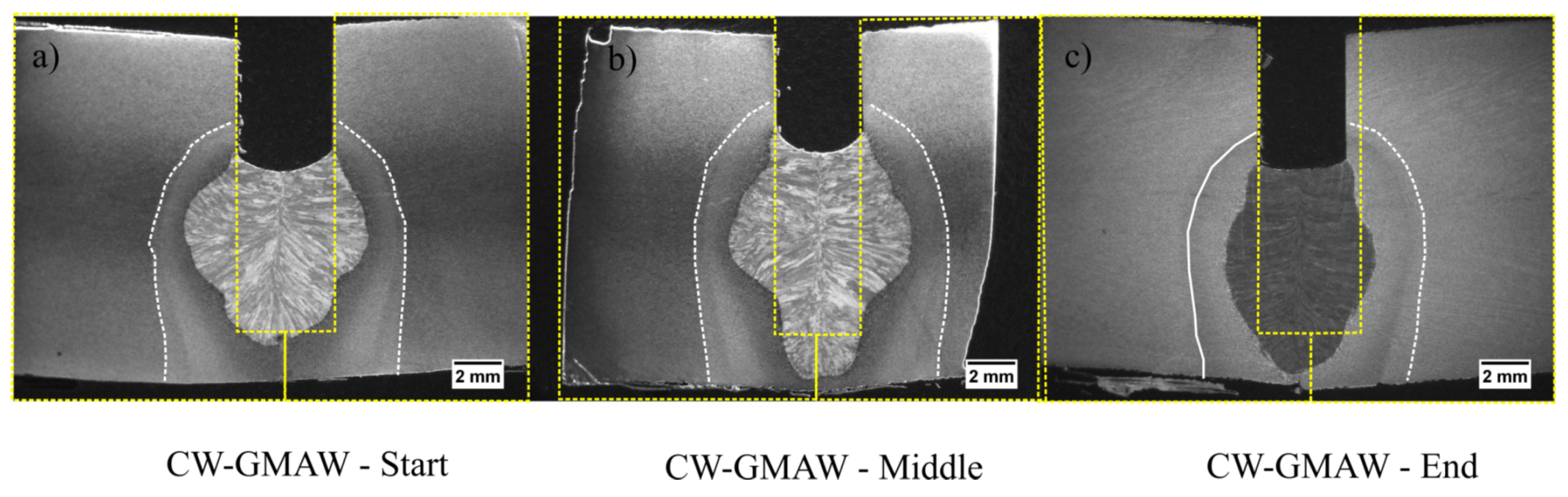 Materials 12 00335 g009 550