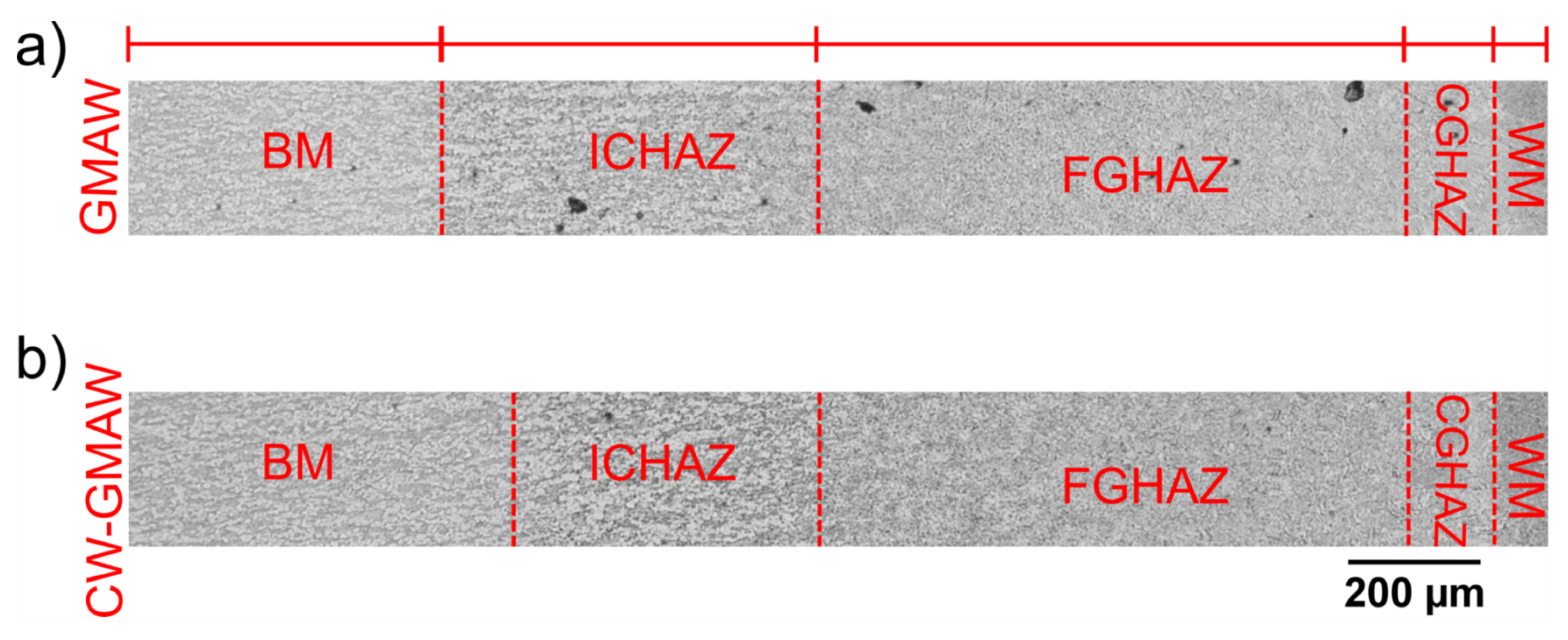 Materials 12 00335 g011 550