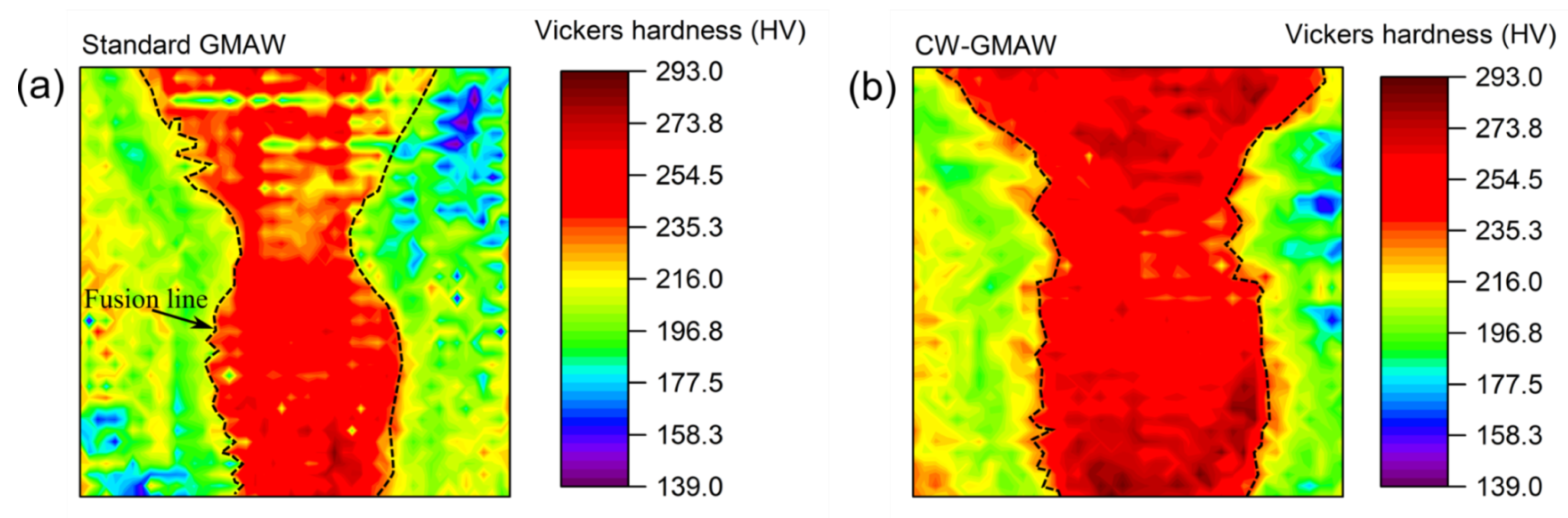 Materials 12 00335 g012 550