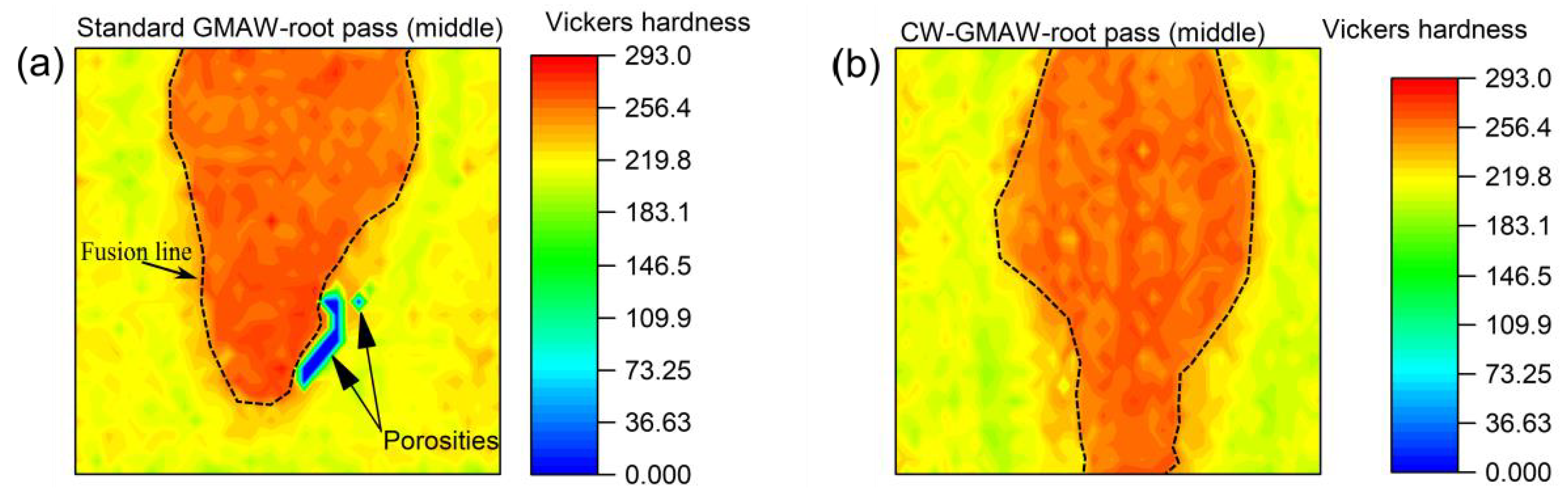 Materials 12 00335 g013 550