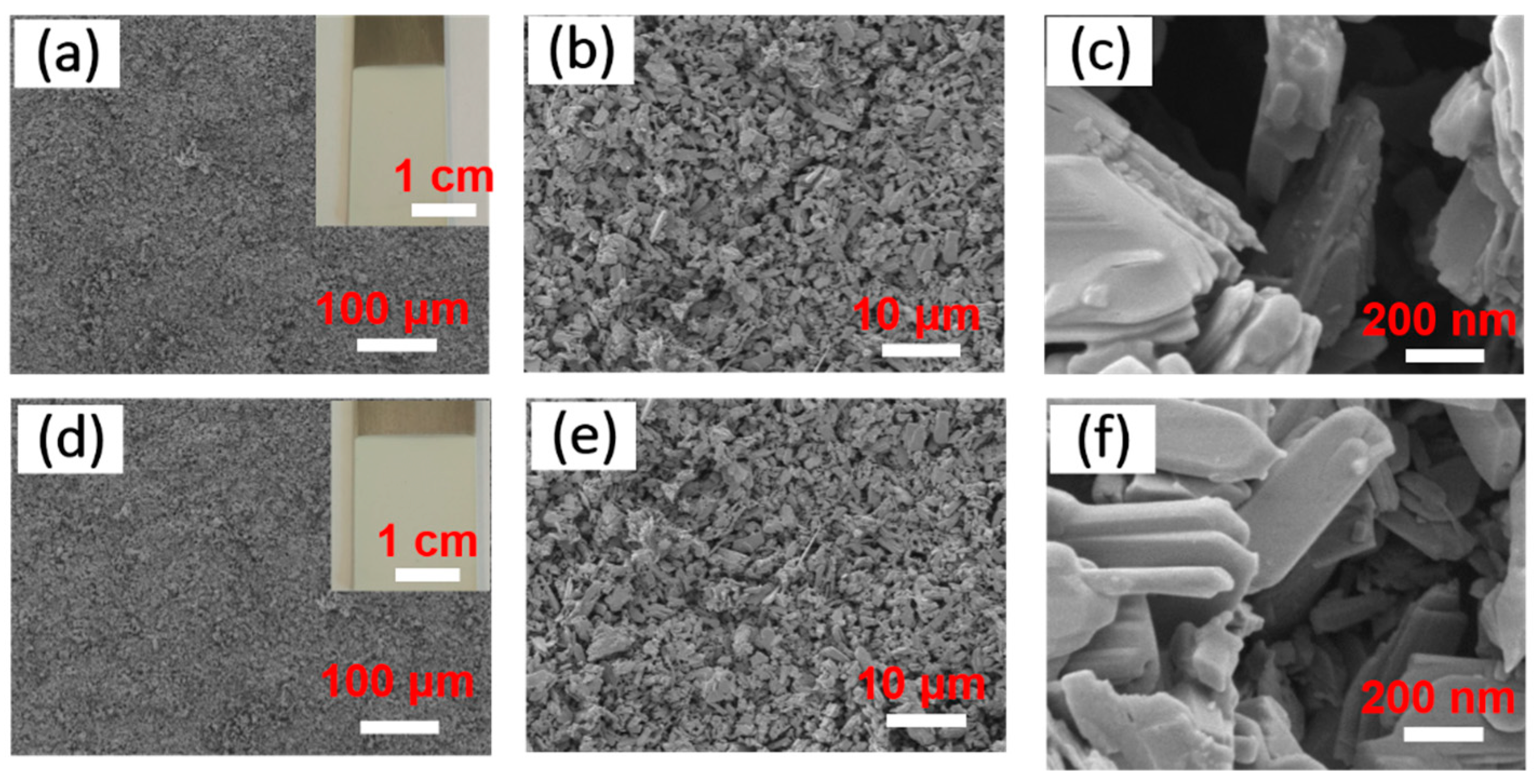 Materials 12 00336 g003 Materials 12 00336 g003