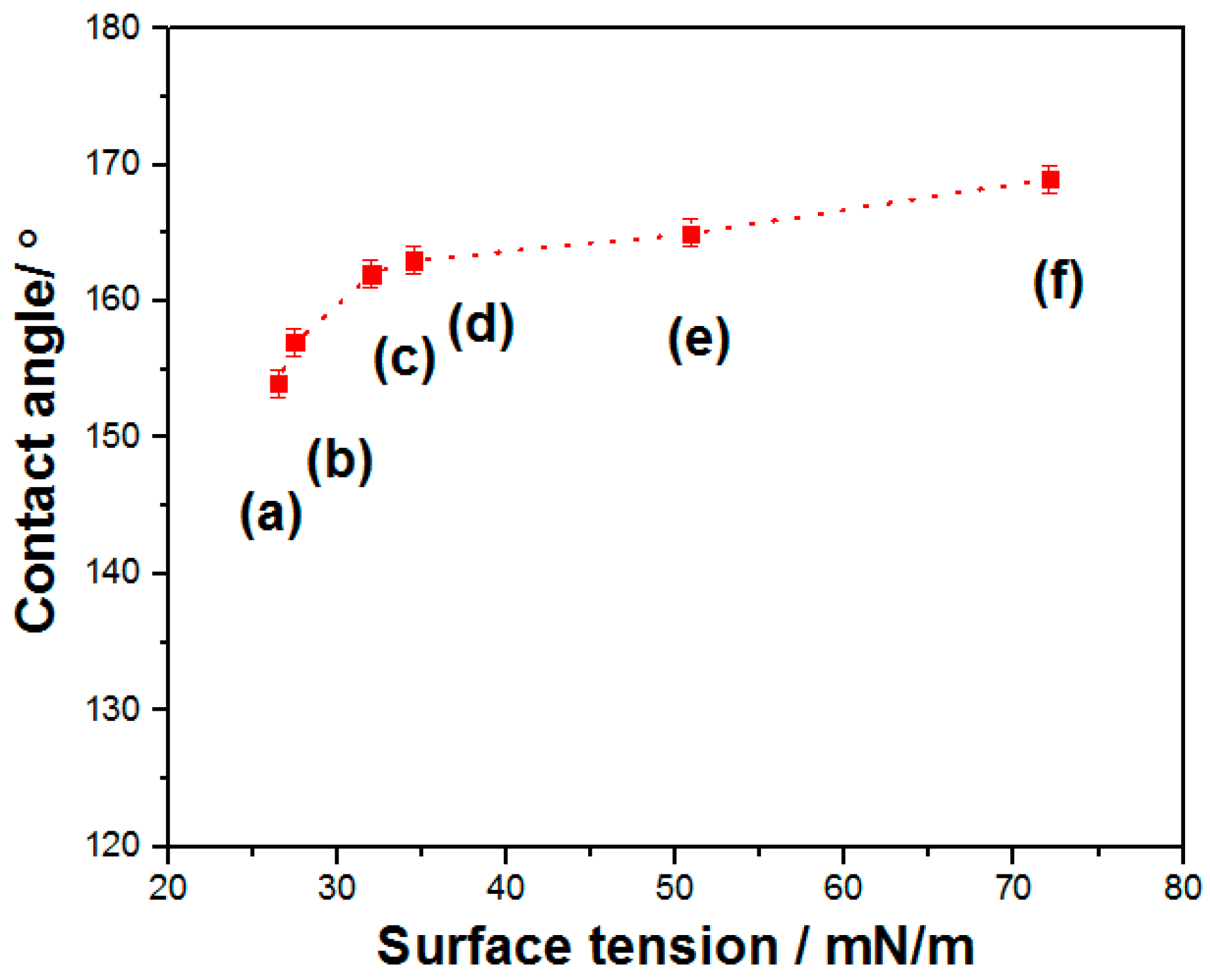 Materials 12 00336 g008 Materials 12 00336 g008
