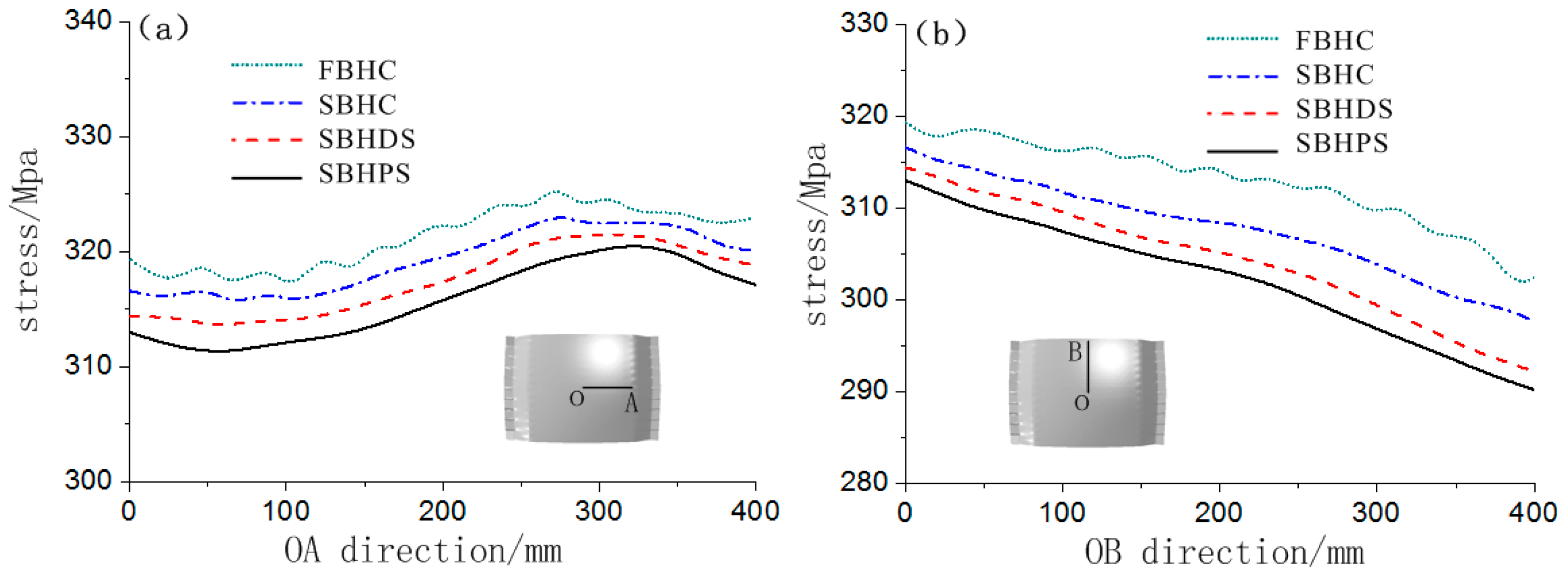 Materials 12 00337 g008