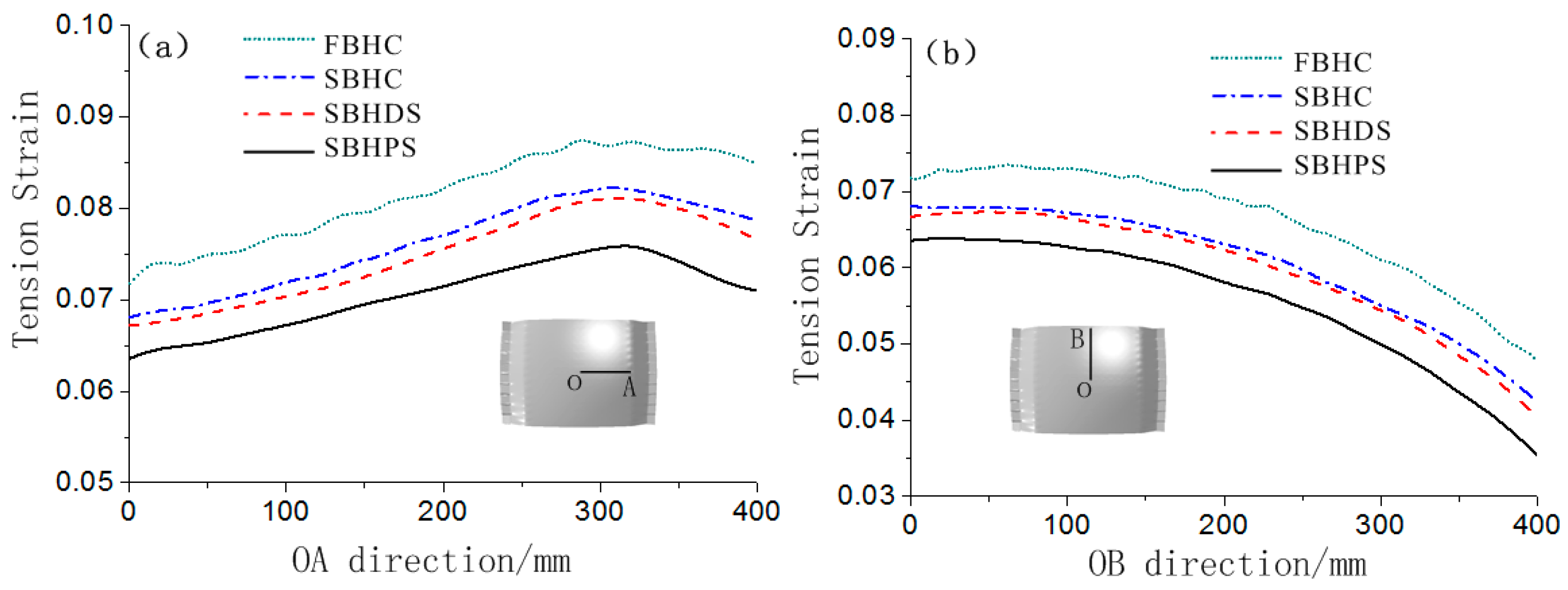 Materials 12 00337 g010