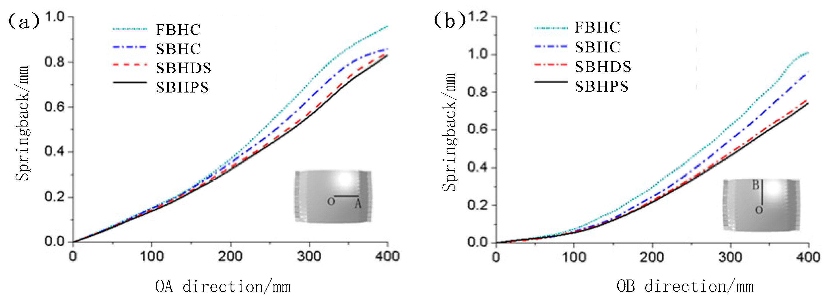 Materials 12 00337 g011
