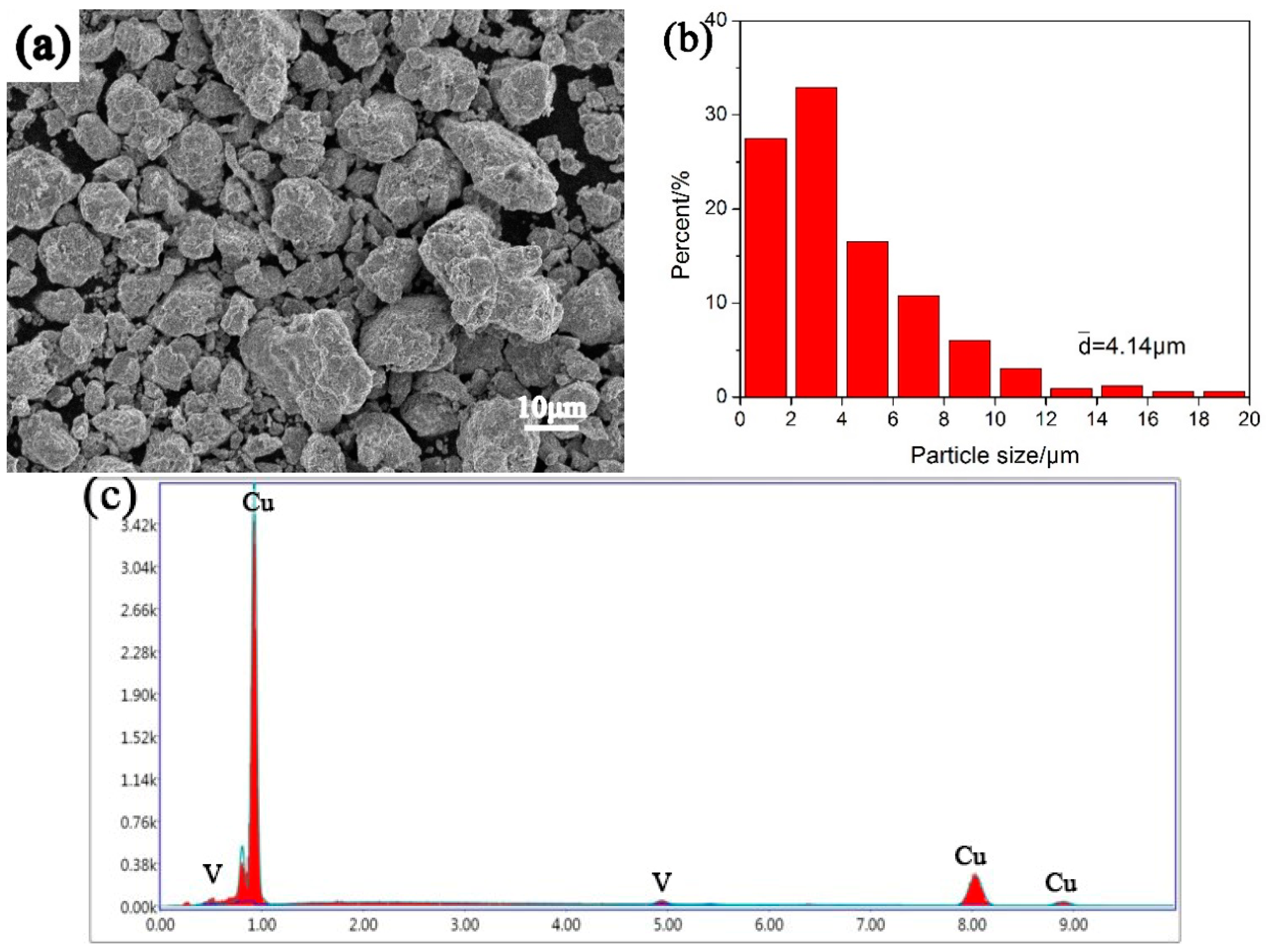 Materials 12 00339 g001