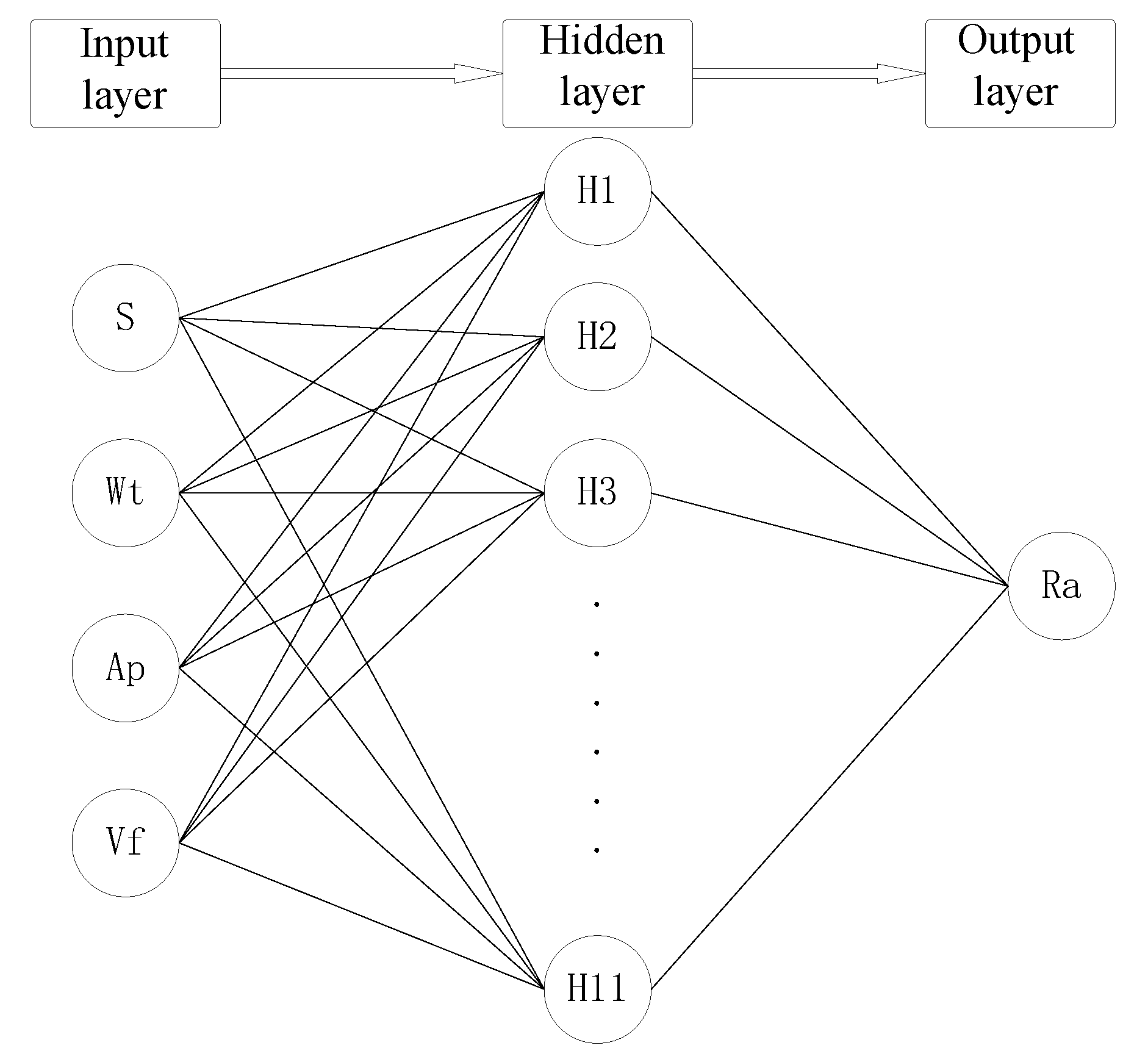 Materials 12 00340 g007 550