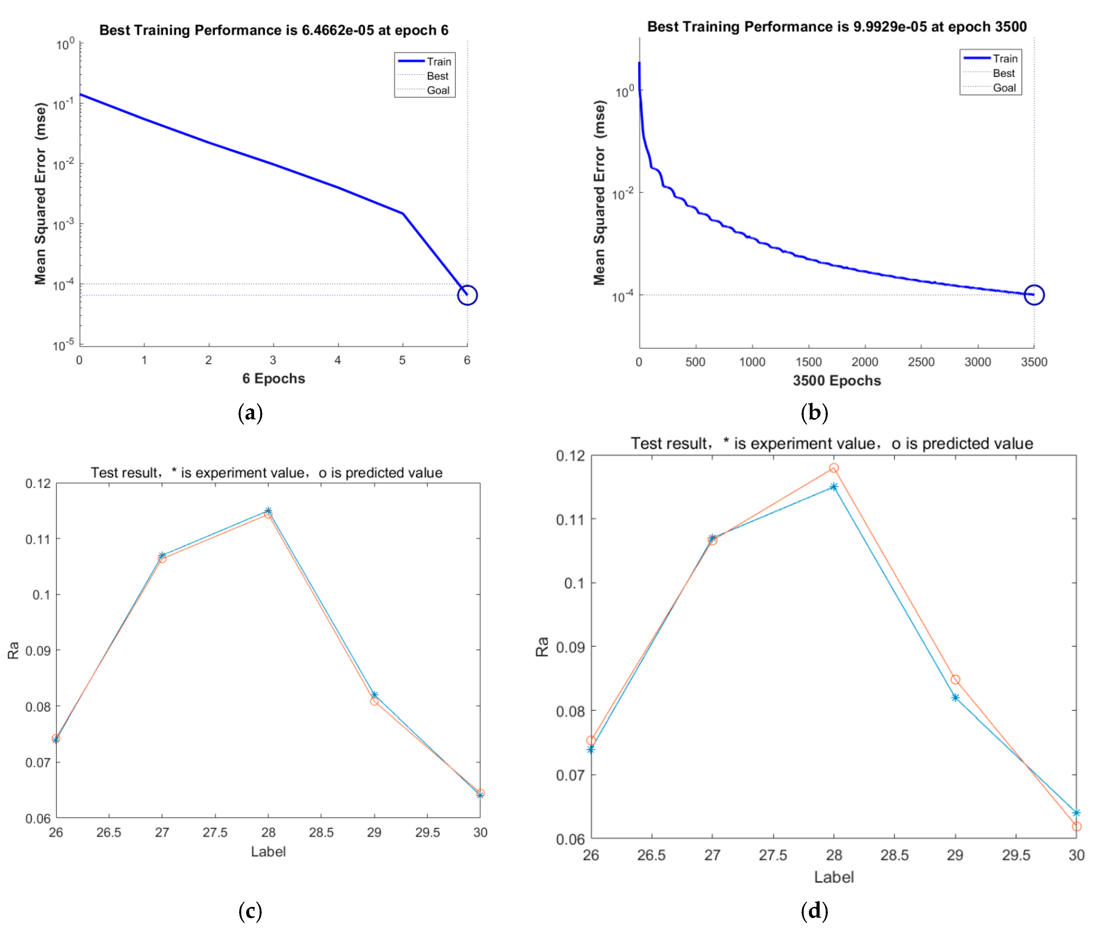 Materials 12 00340 g009 550