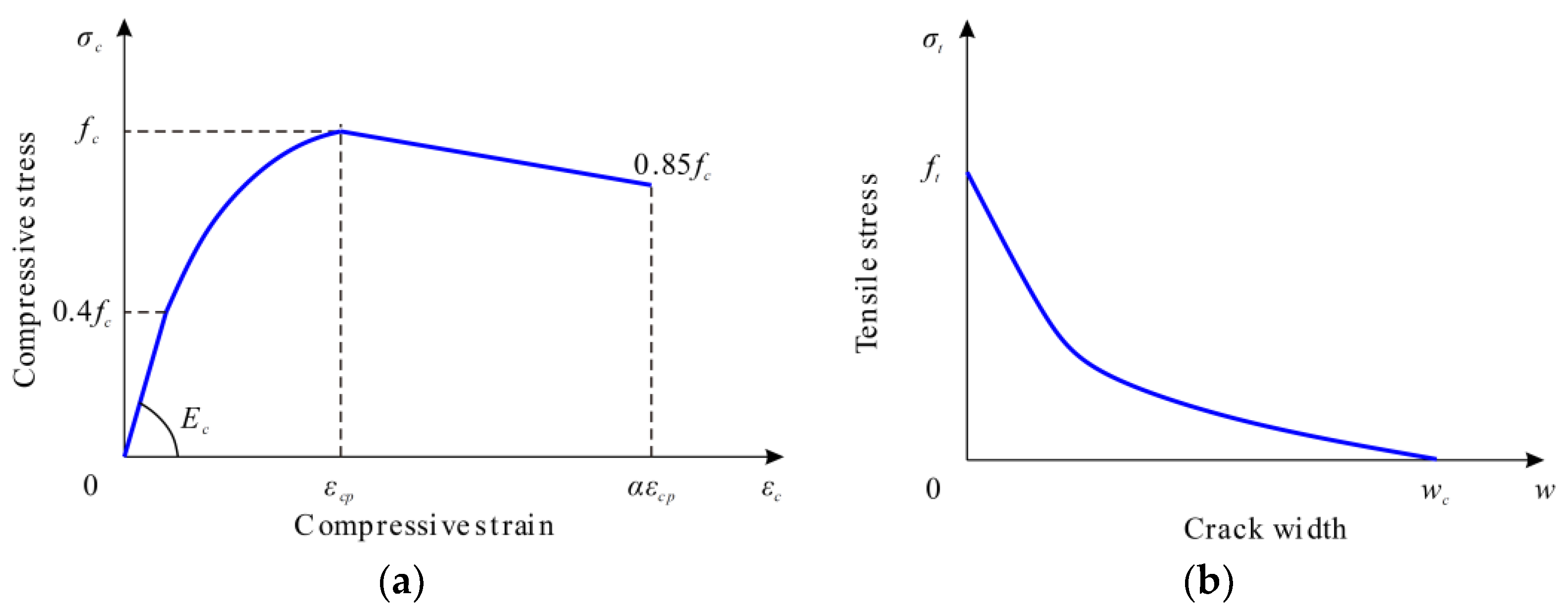 Materials 12 00341 g006