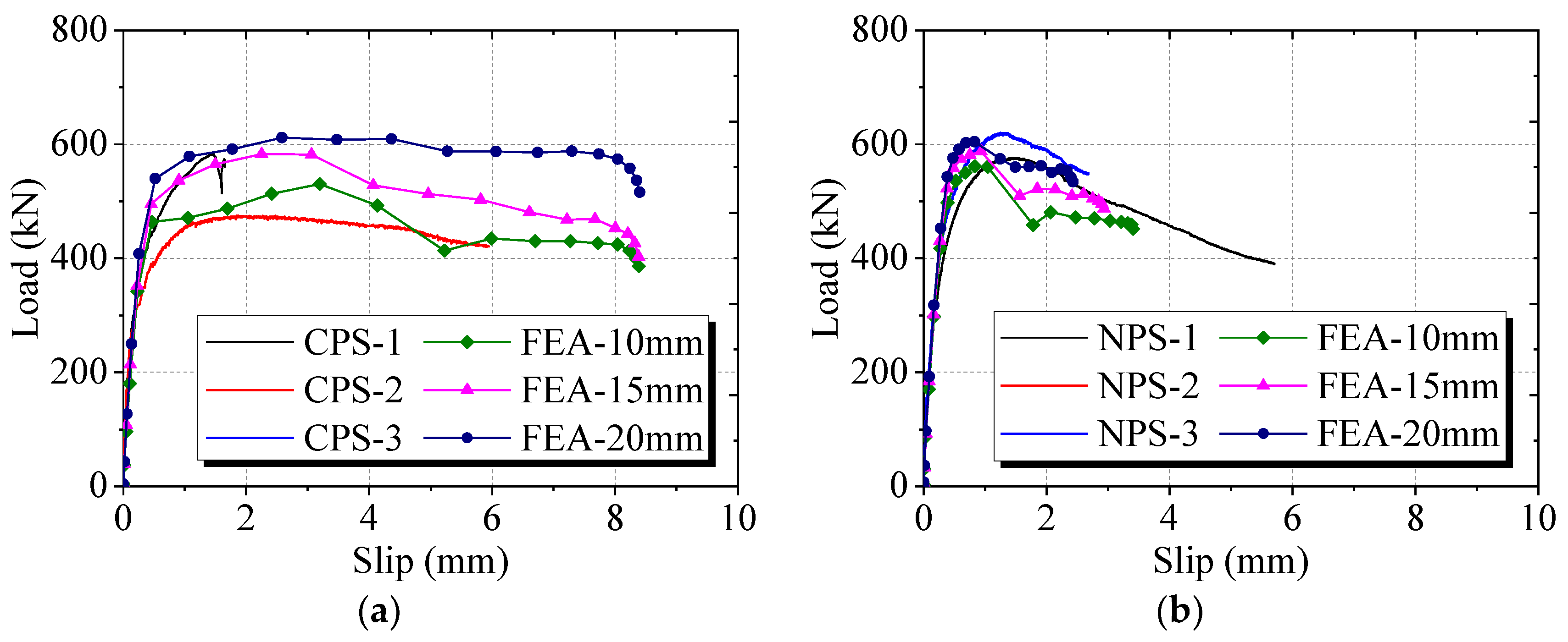 Materials 12 00341 g009
