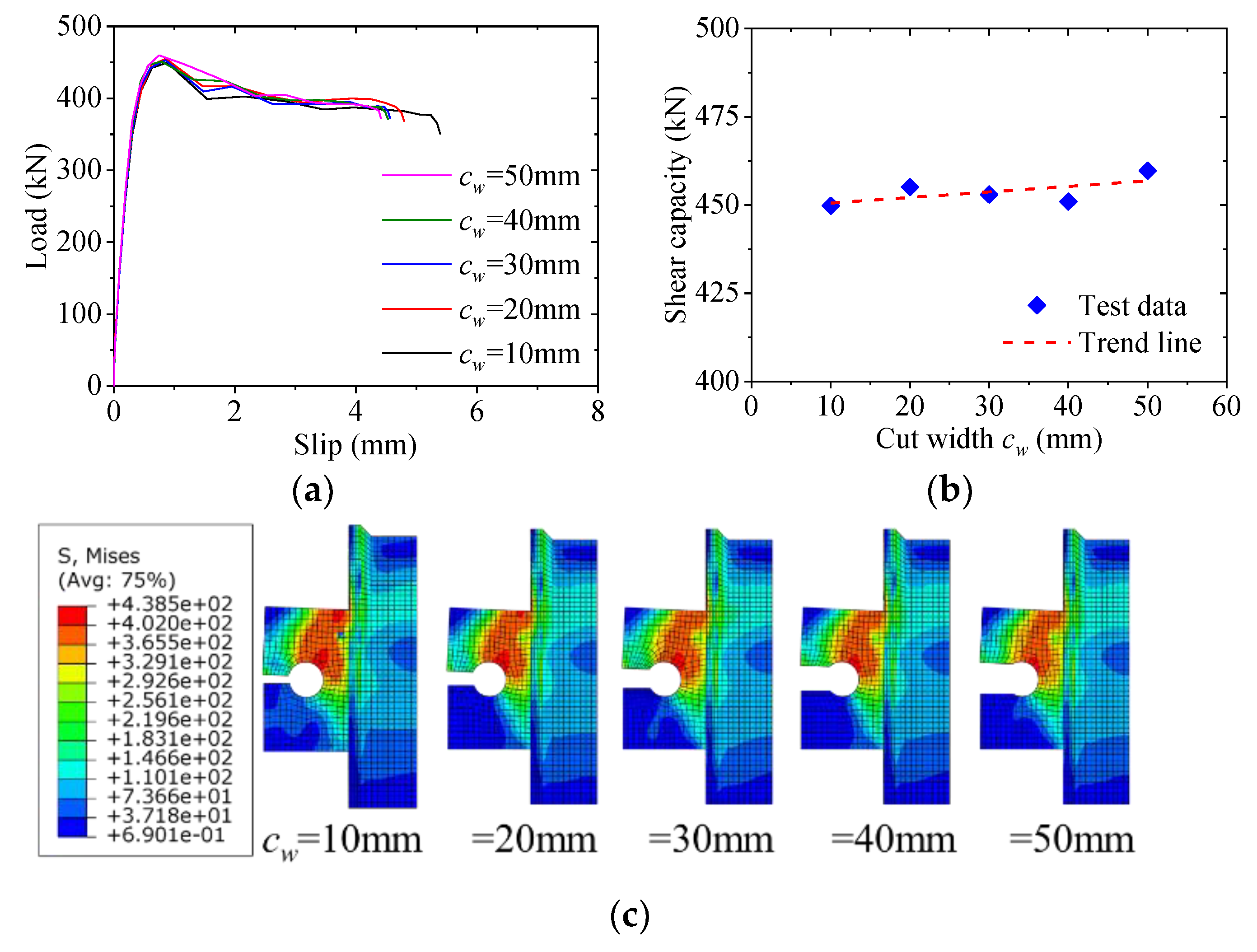 Materials 12 00341 g014