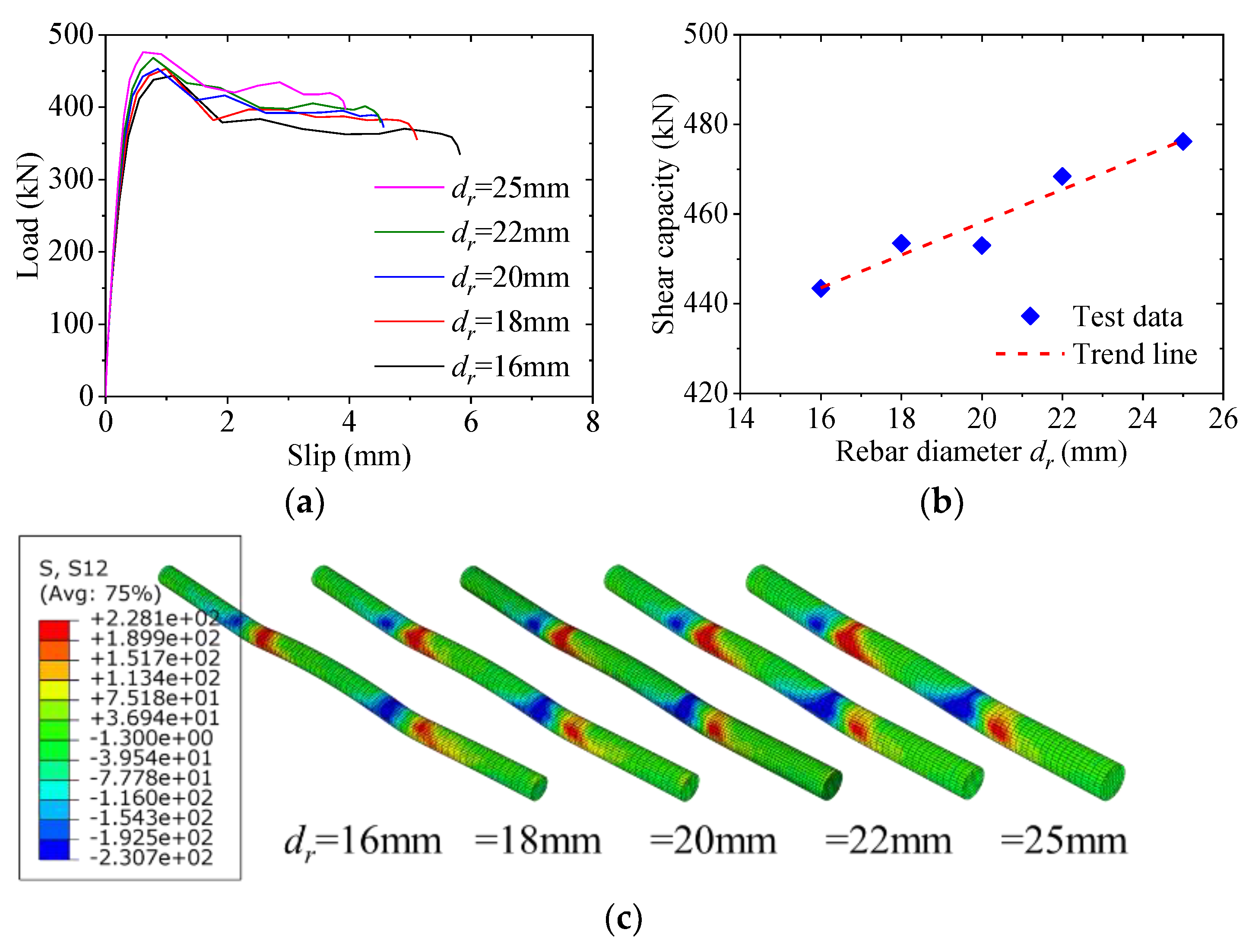 Materials 12 00341 g017