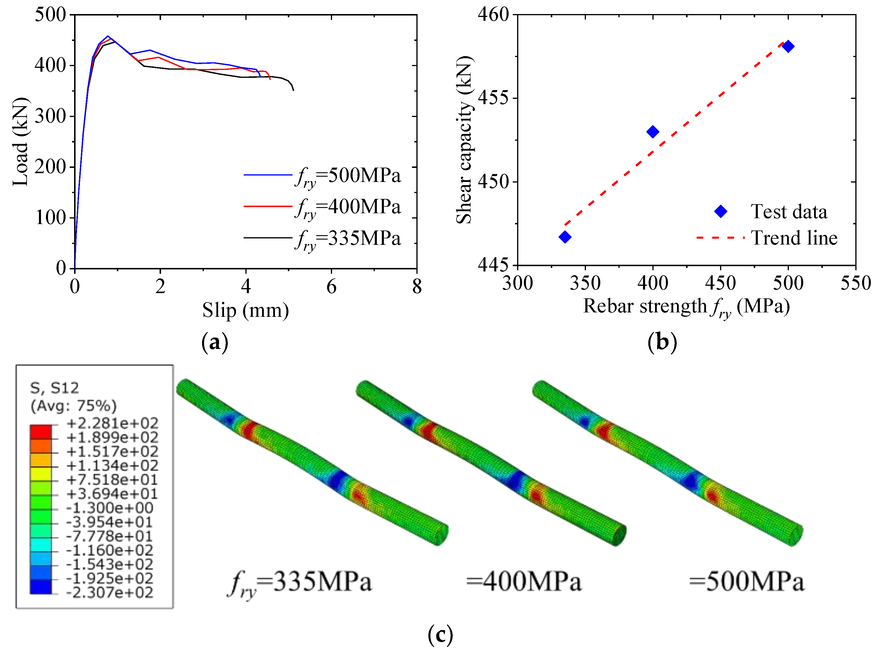 Materials 12 00341 g018