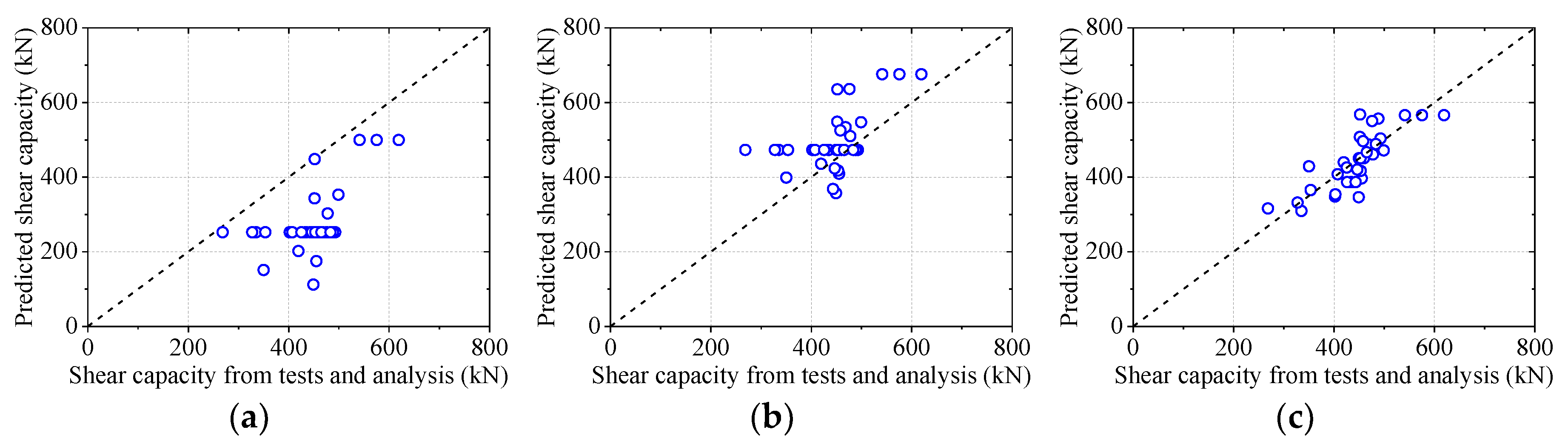 Materials 12 00341 g020