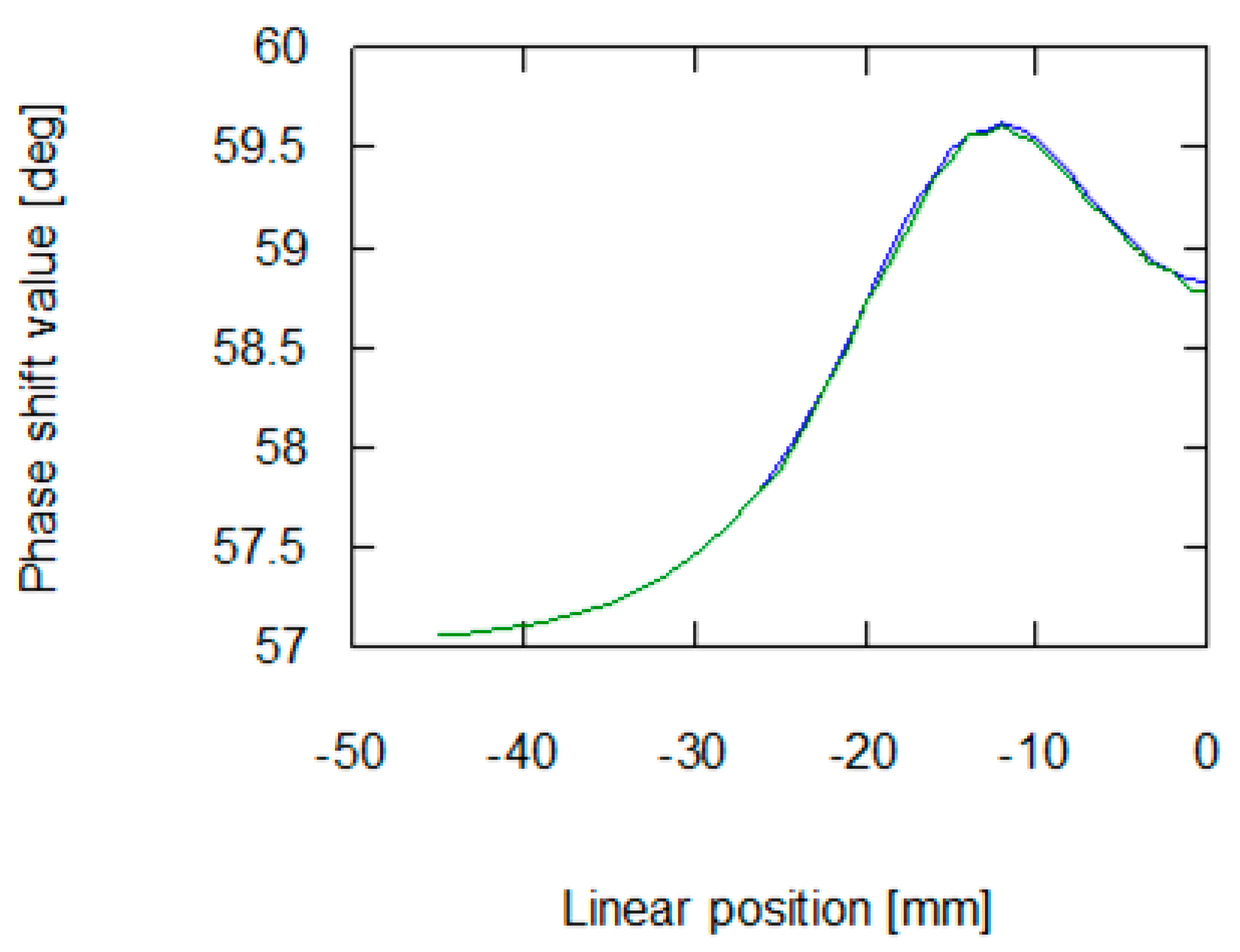 Materials 12 00346 g007
