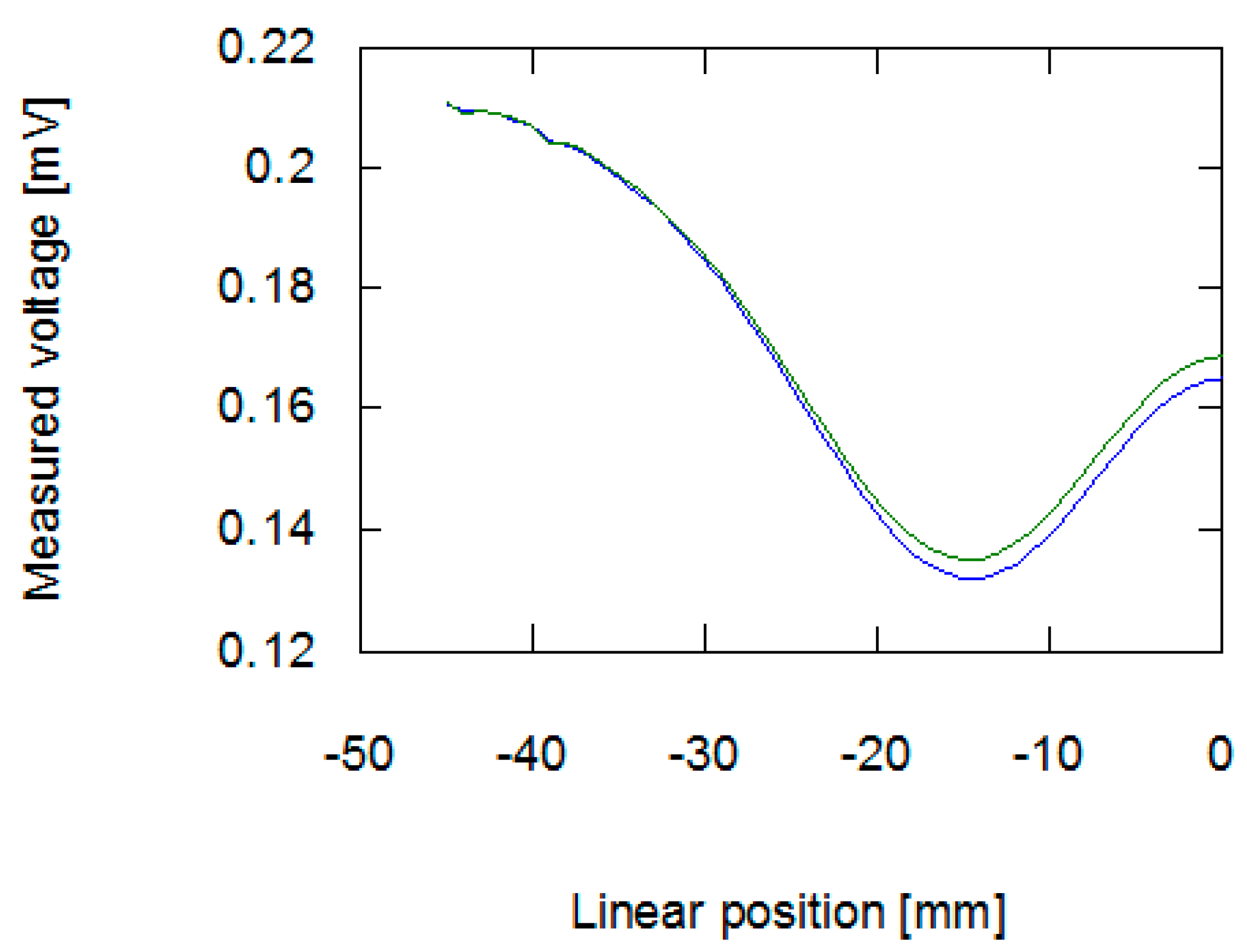 Materials 12 00346 g008